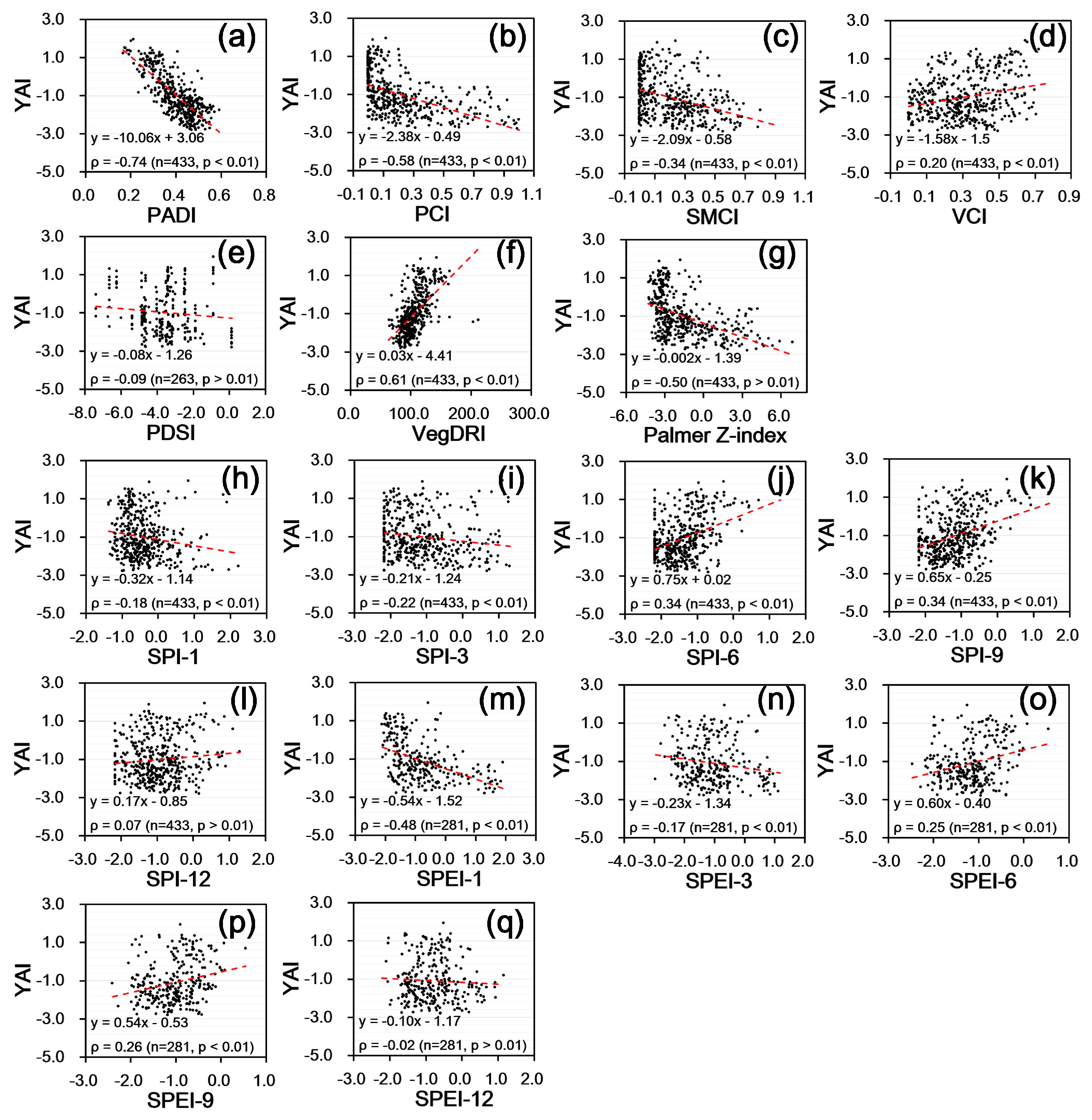 Remotesensing 09 00767 g007