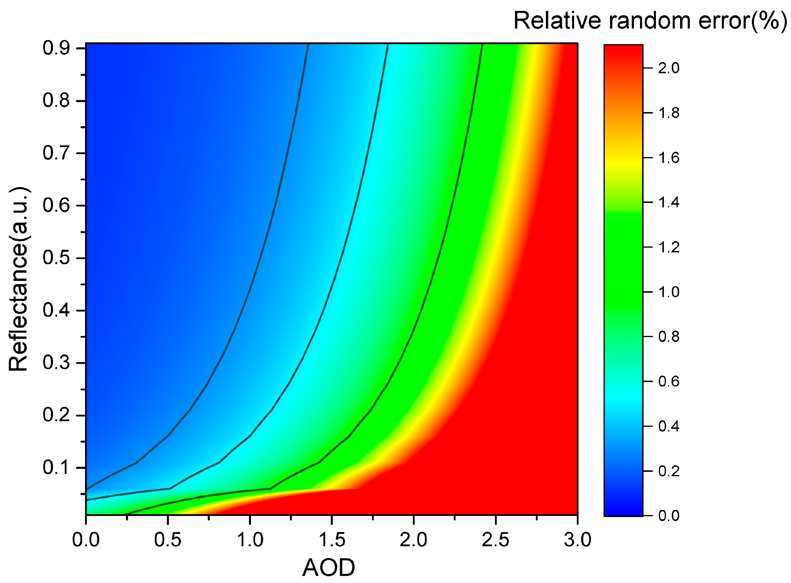 Remotesensing 09 00768 g008