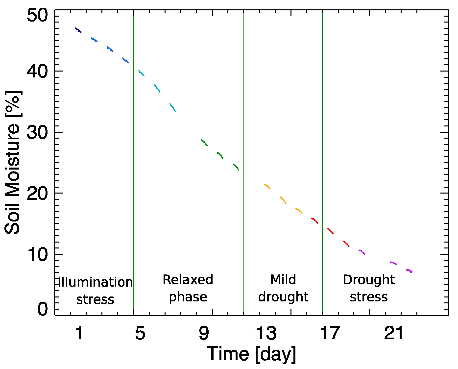 Remotesensing 09 00770 g001 550