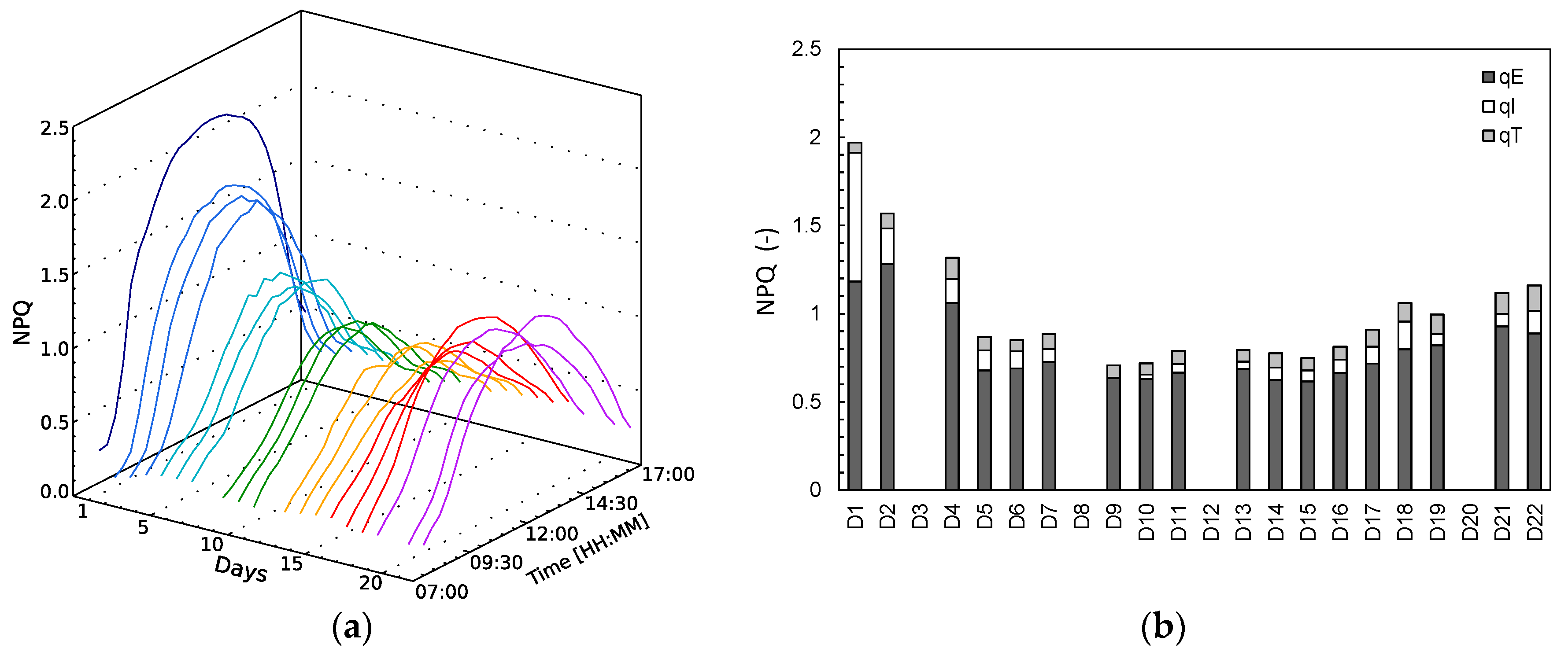 Remotesensing 09 00770 g003 550