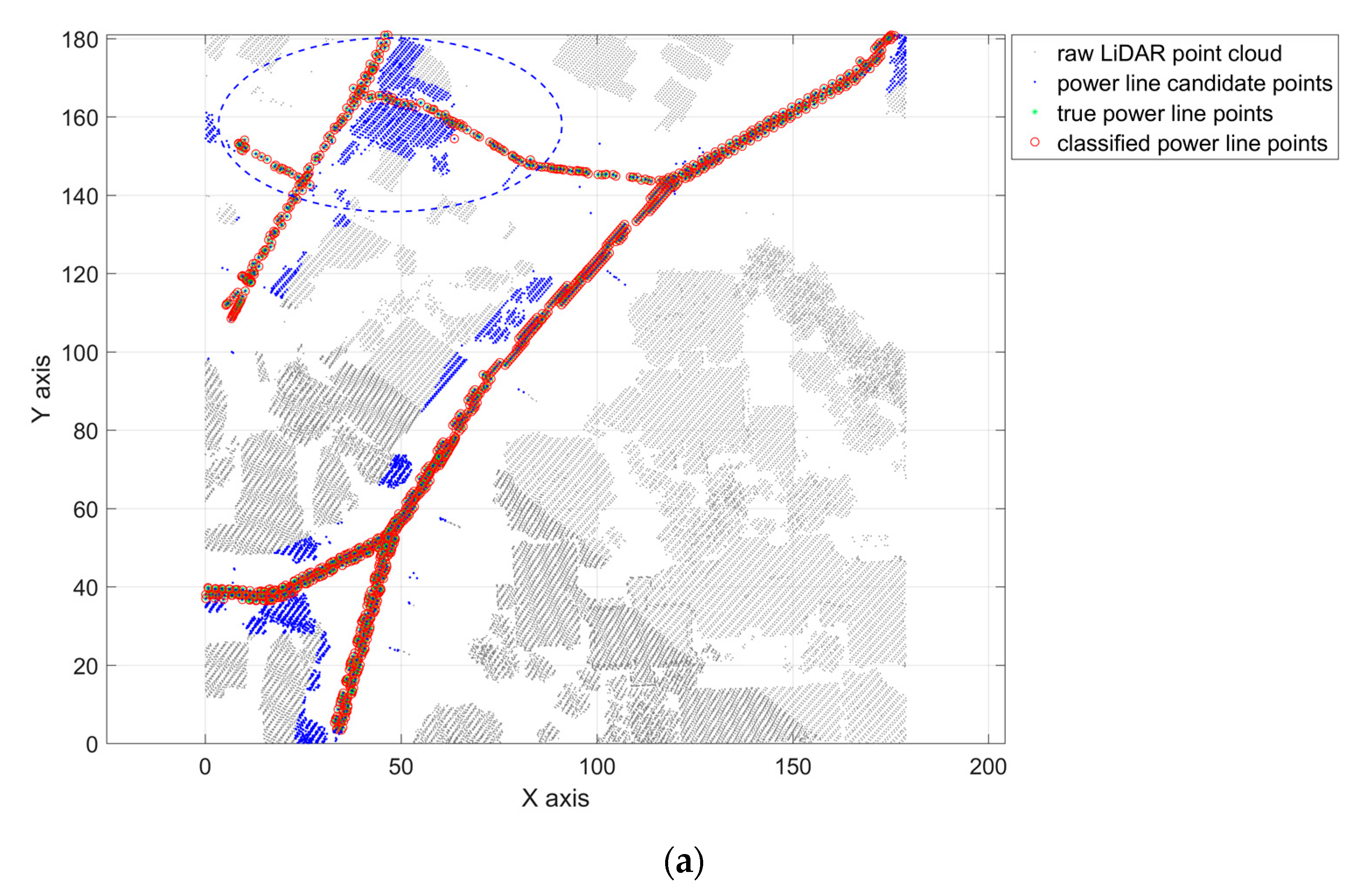 Remotesensing 09 00771 g005a Remotesensing 09 00771 g005a