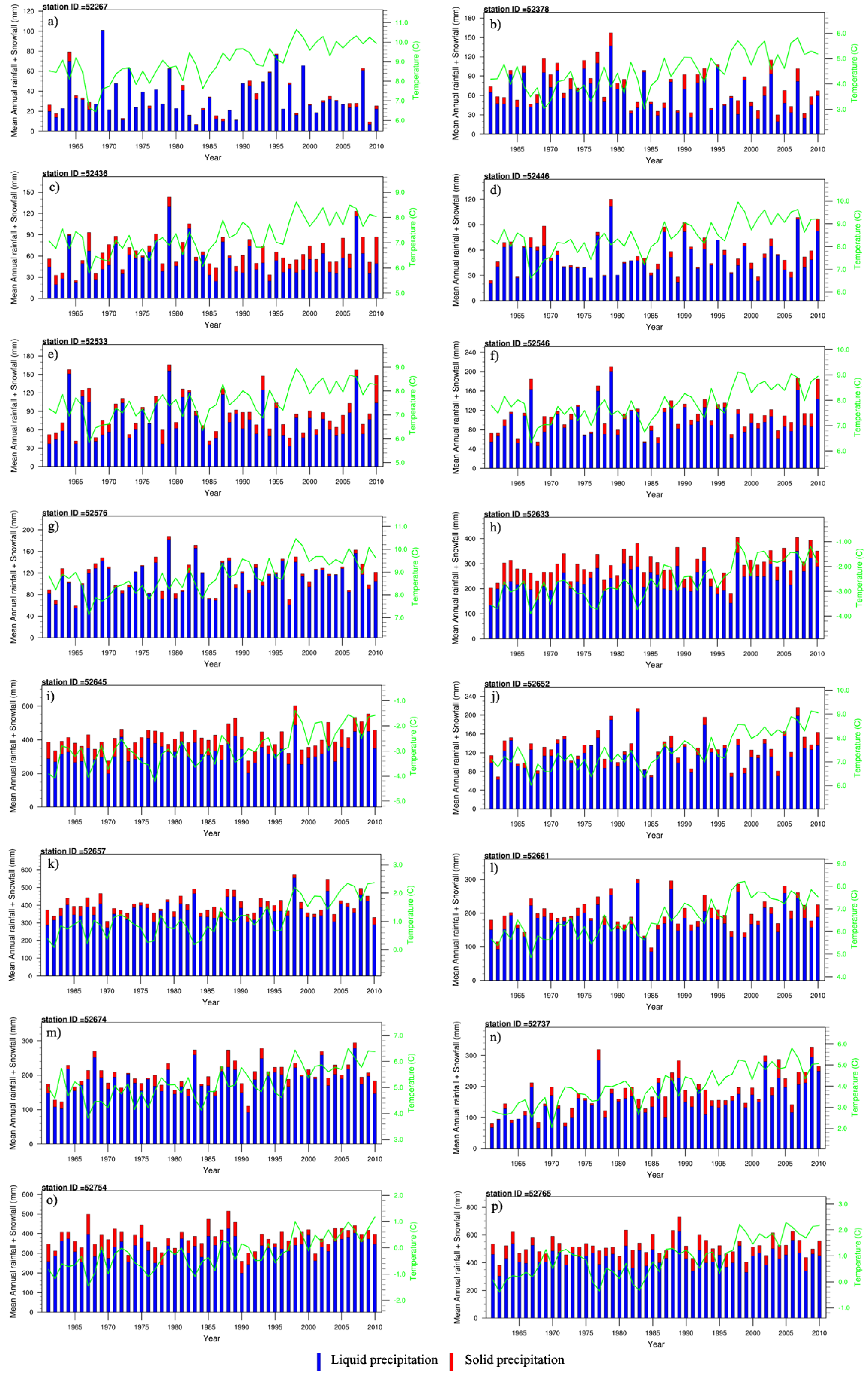 Remotesensing 09 00774 g008 Remotesensing 09 00774 g008