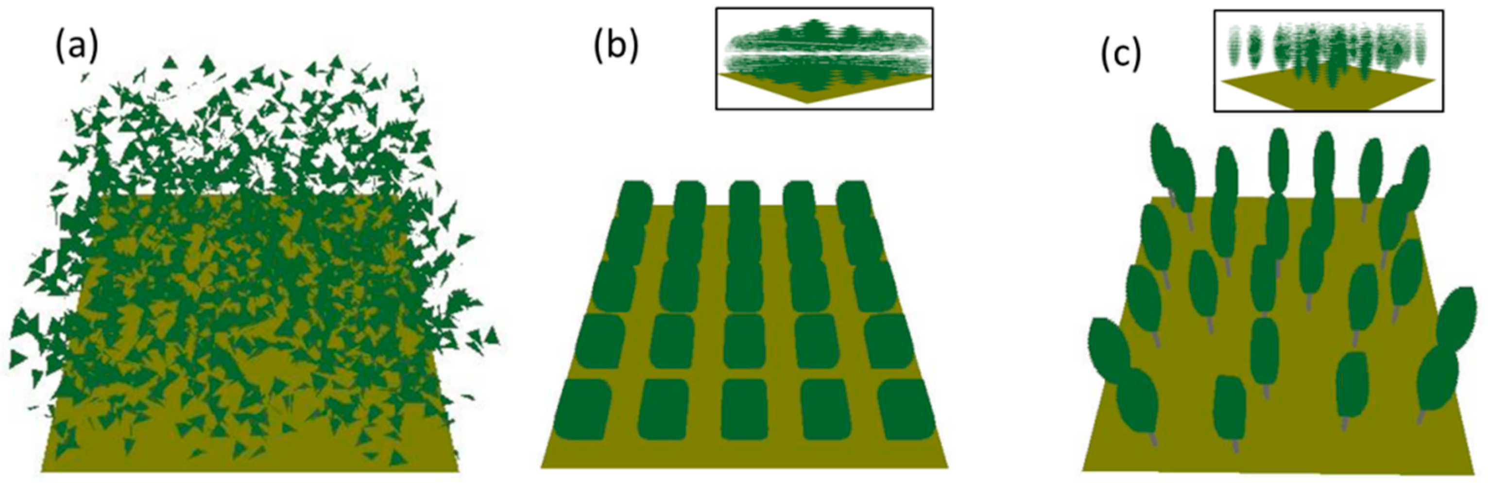 Remotesensing 09 00780 g001 550