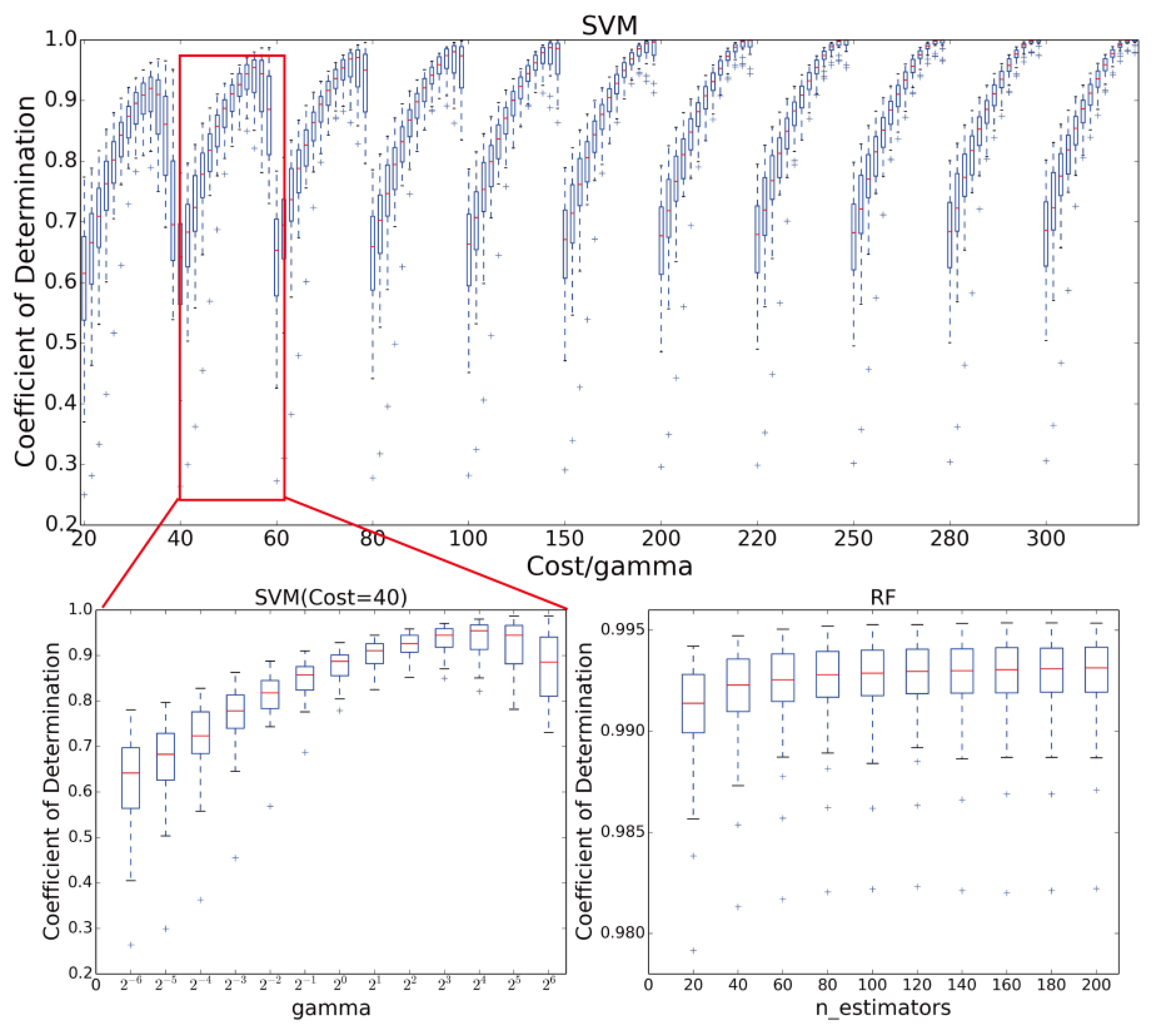 Remotesensing 09 00781 g002 Remotesensing 09 00781 g002