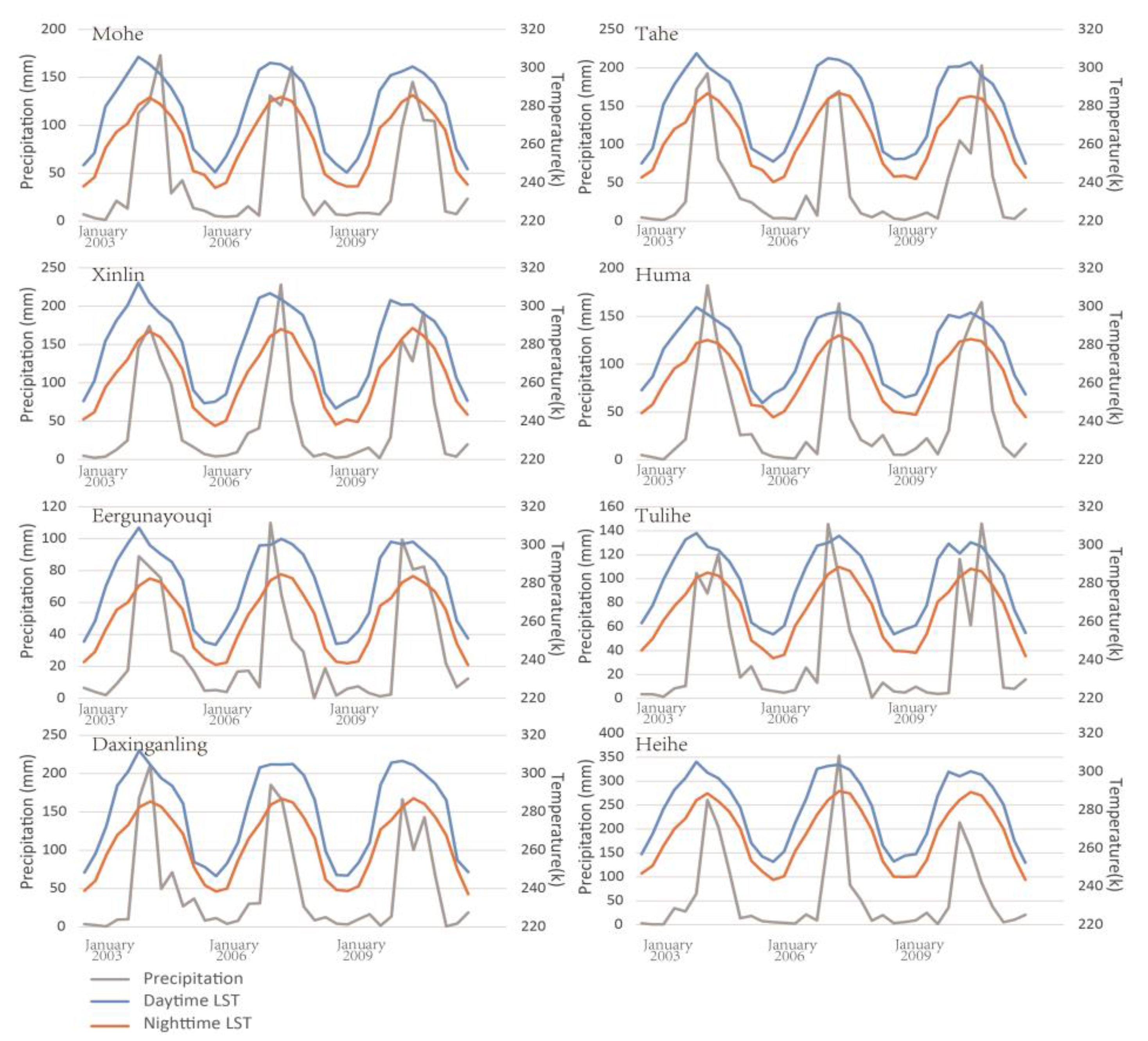 Remotesensing 09 00781 g011 Remotesensing 09 00781 g011