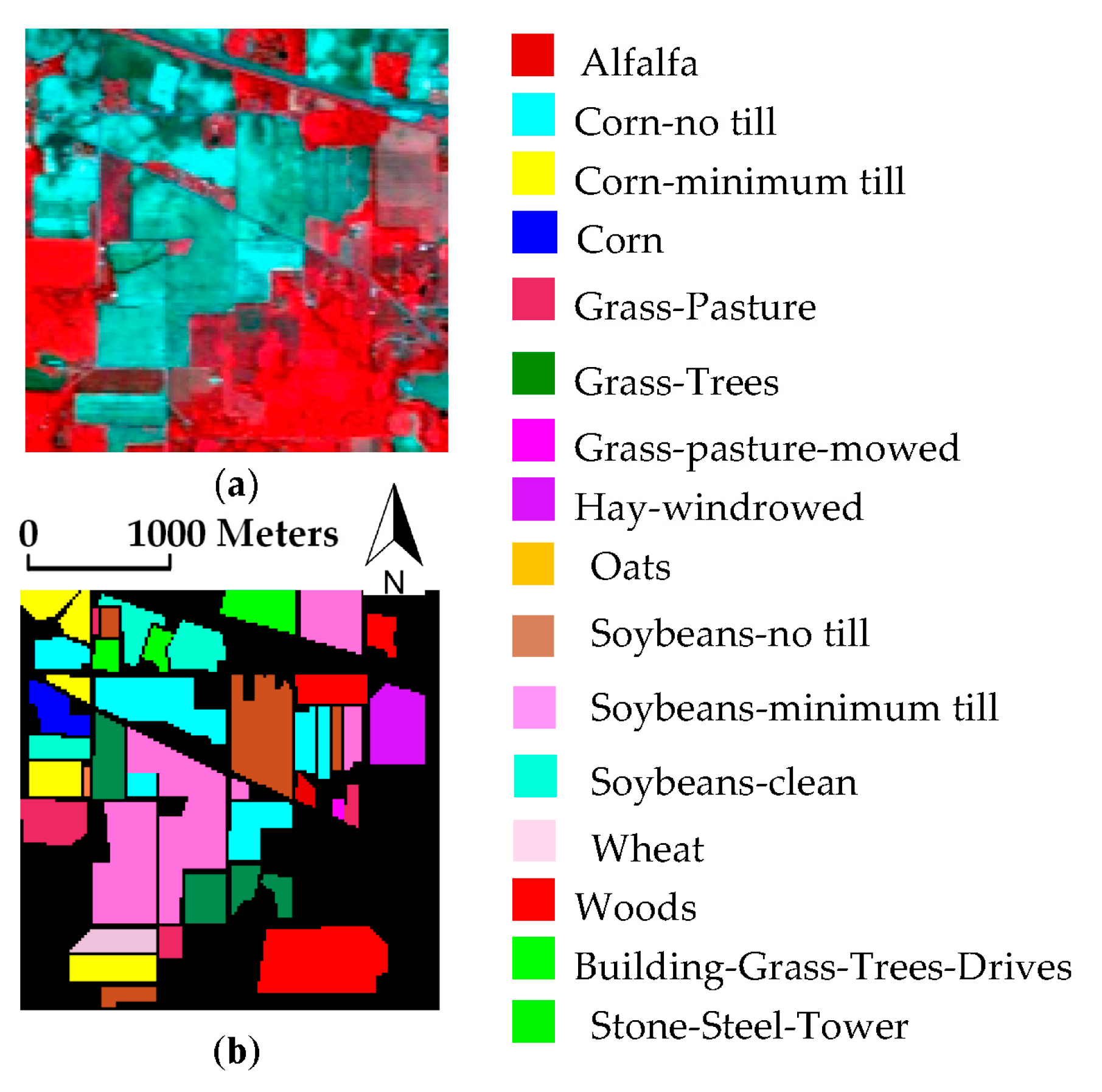 Remotesensing 09 00782 g002 550