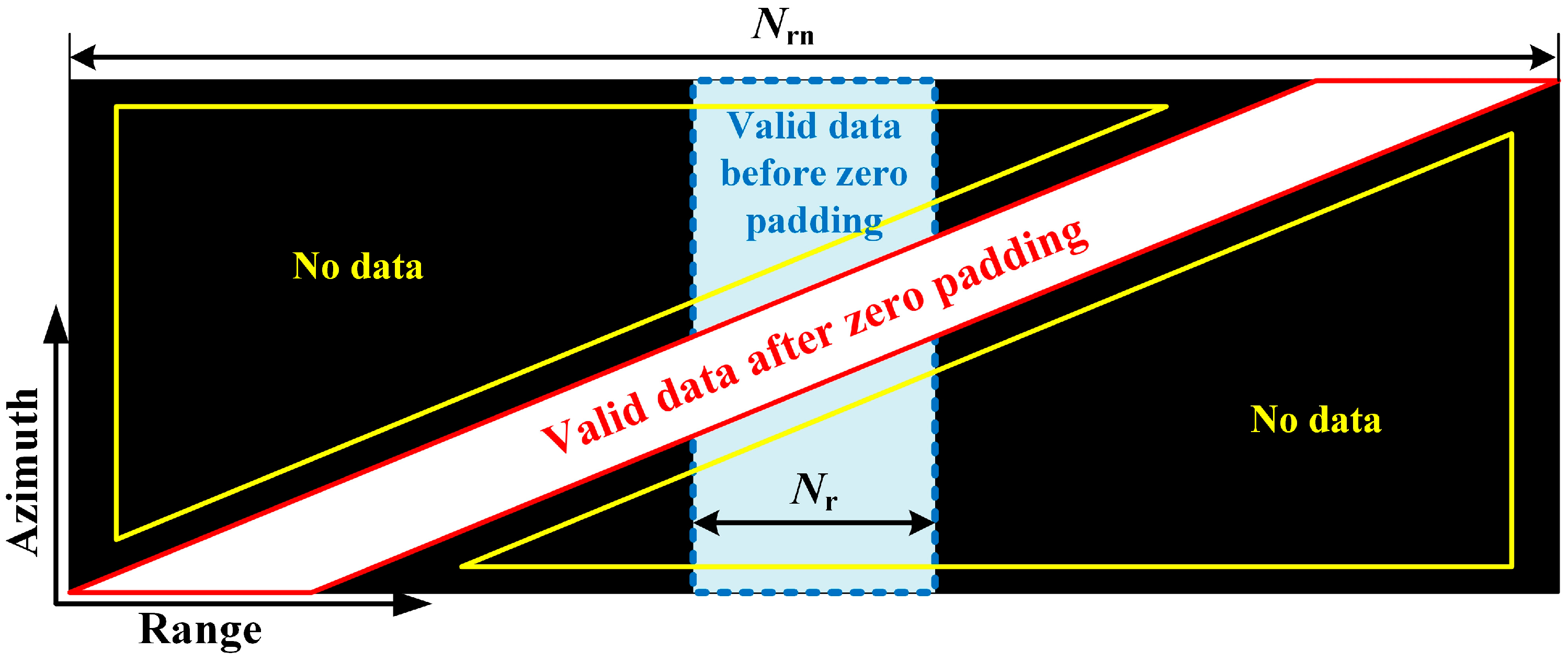 Remotesensing 09 00783 g004