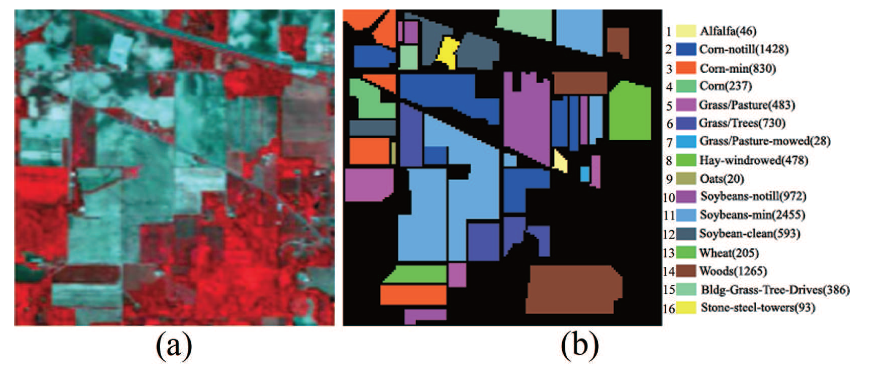 Remotesensing 09 00790 g005 550