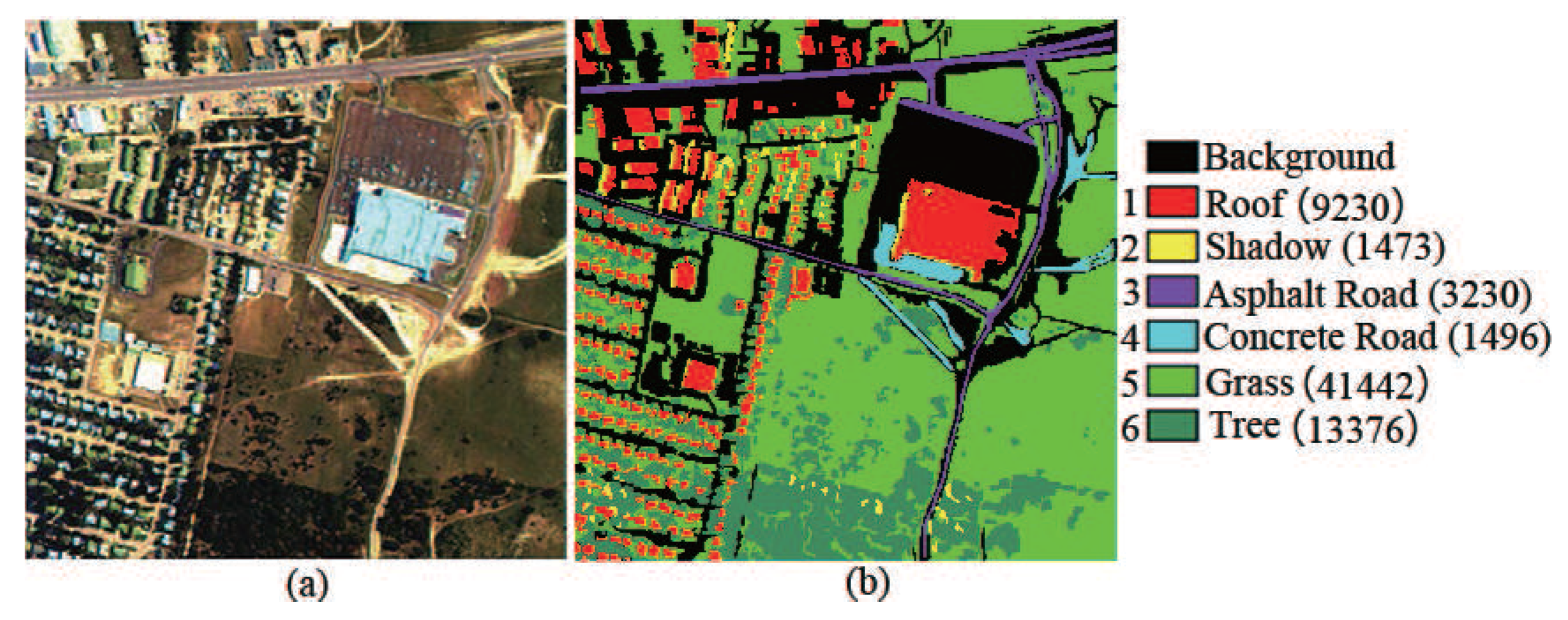 Remotesensing 09 00790 g006 550
