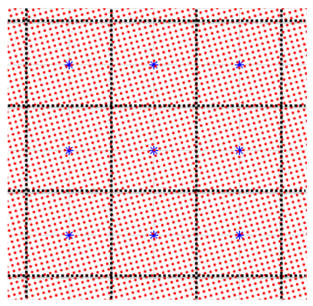 Remotesensing 09 00793 g006 550