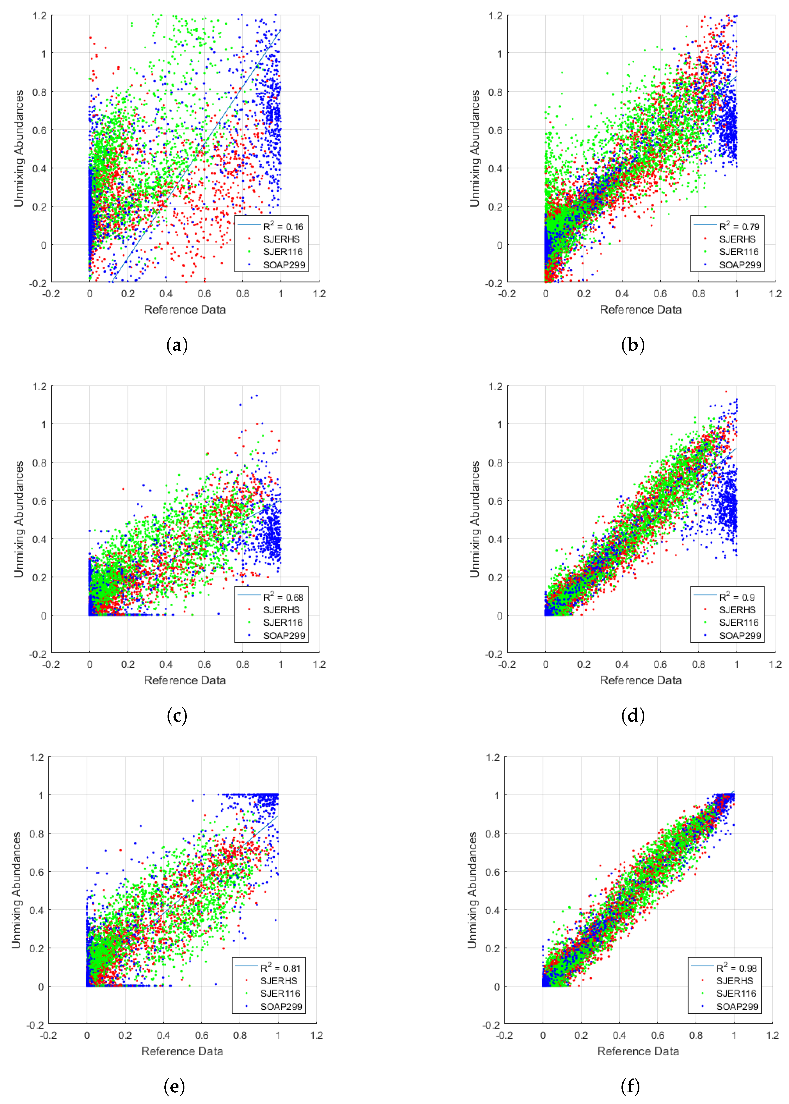 Remotesensing 09 00793 g010 550
