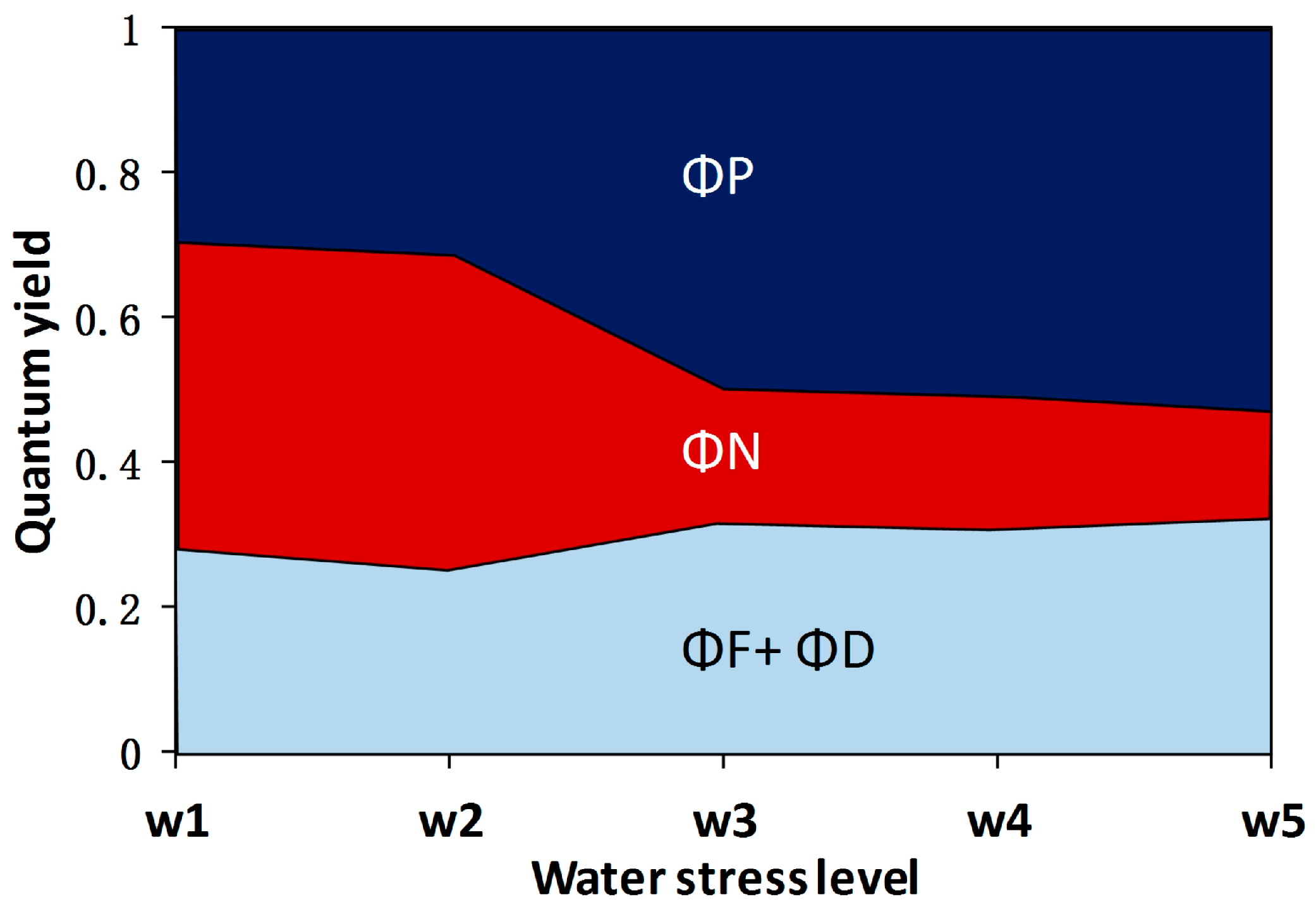 Remotesensing 09 00794 g001