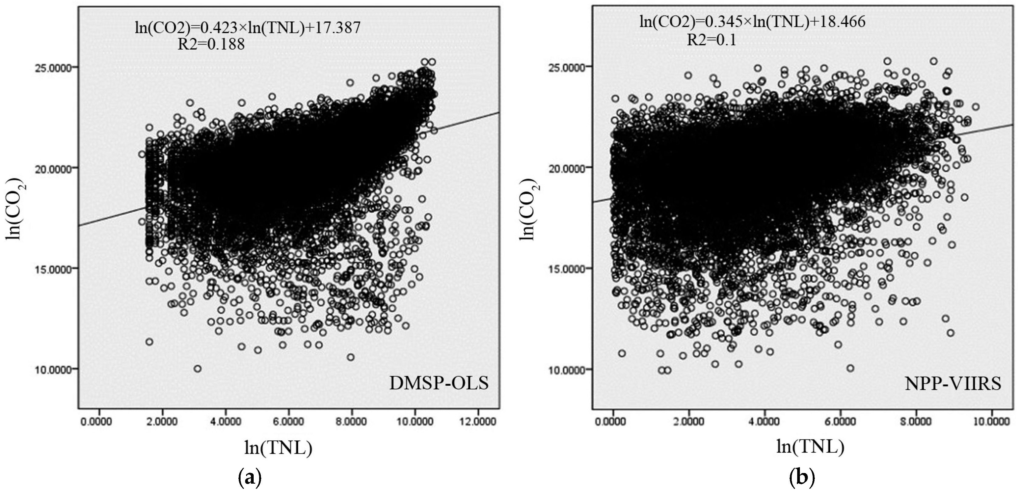 Remotesensing 09 00797 g005 550