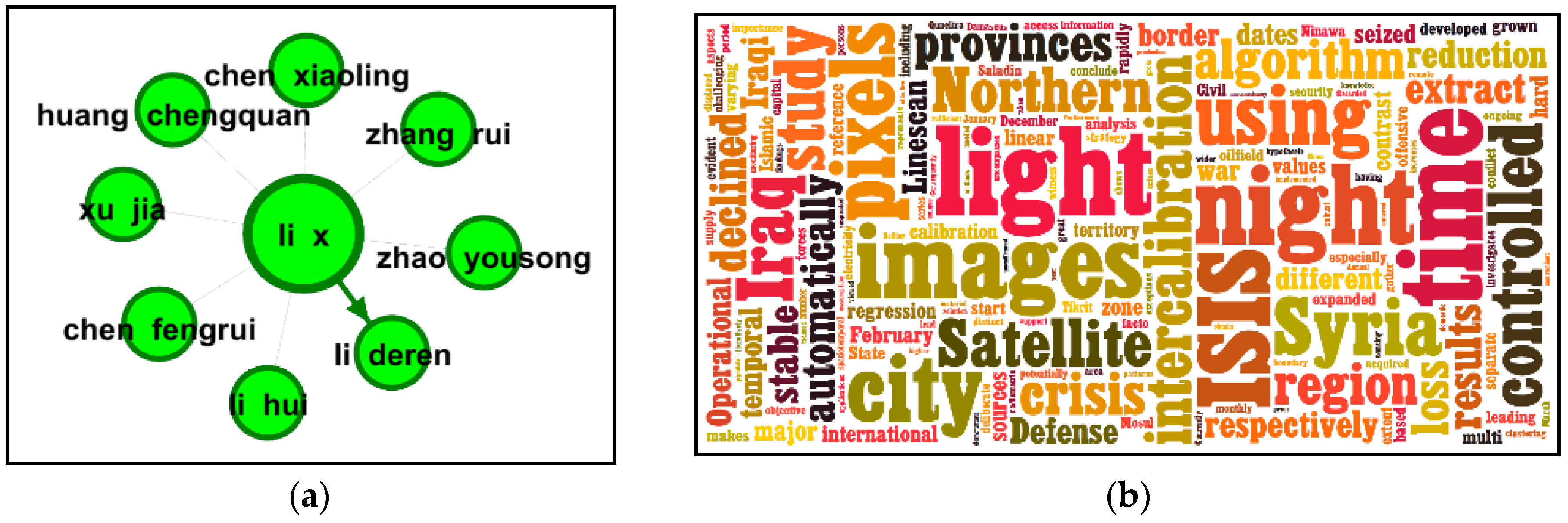 Remotesensing 09 00802 g011 Remotesensing 09 00802 g011