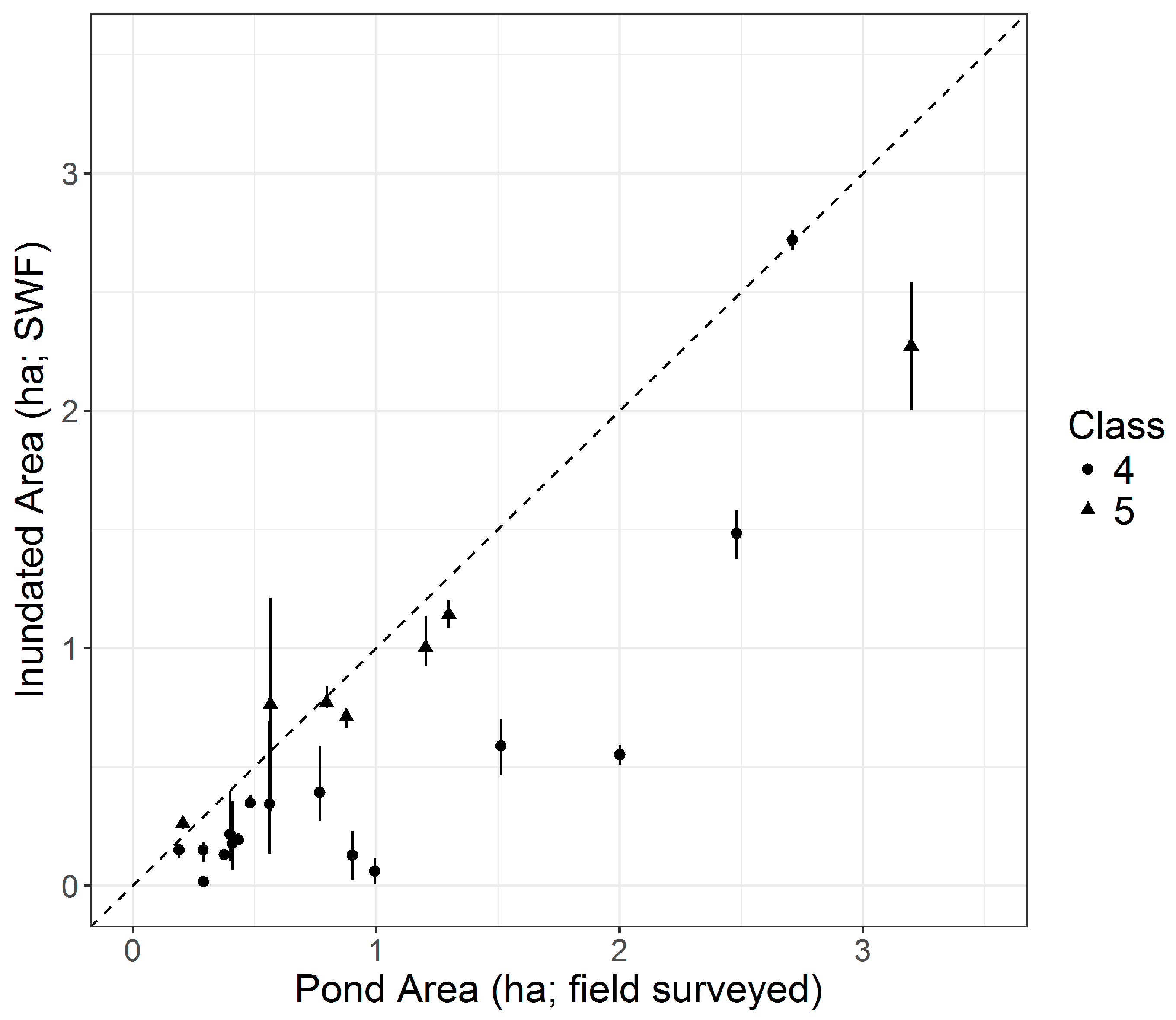 Remotesensing 09 00807 g004 Remotesensing 09 00807 g004