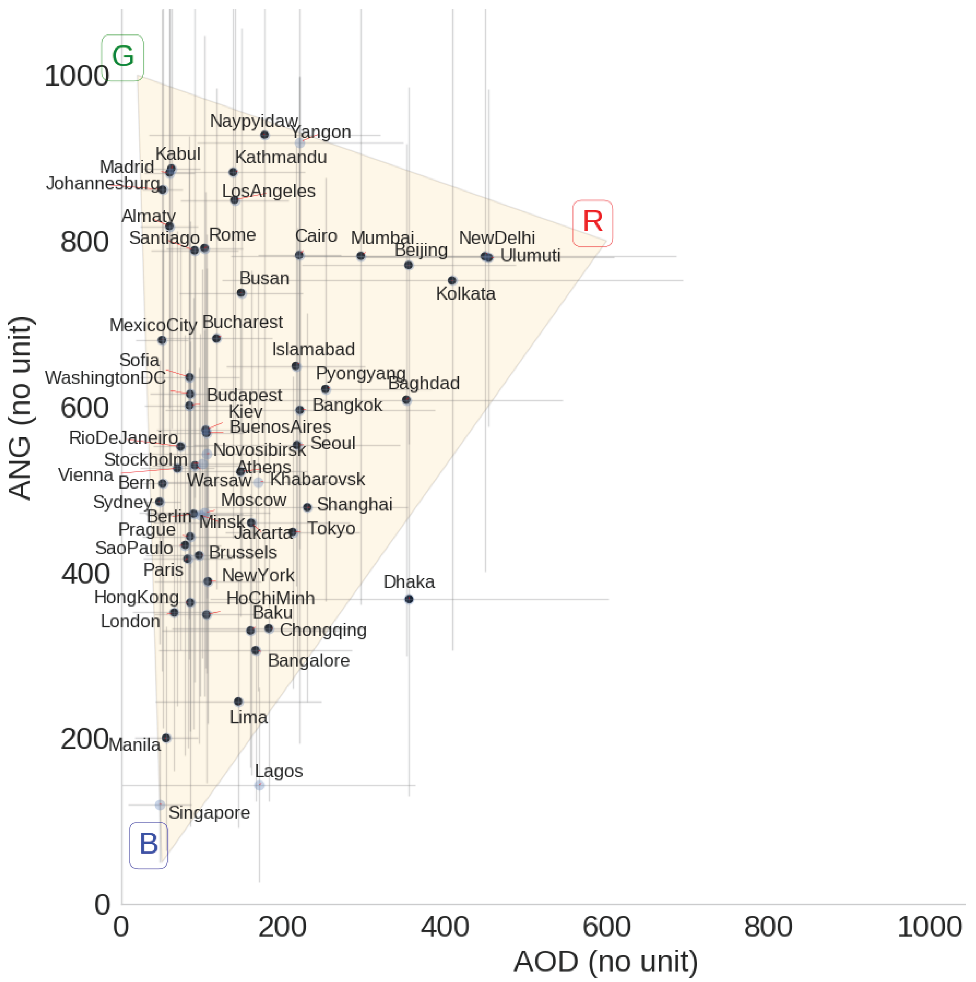 Remotesensing 09 00812 g004