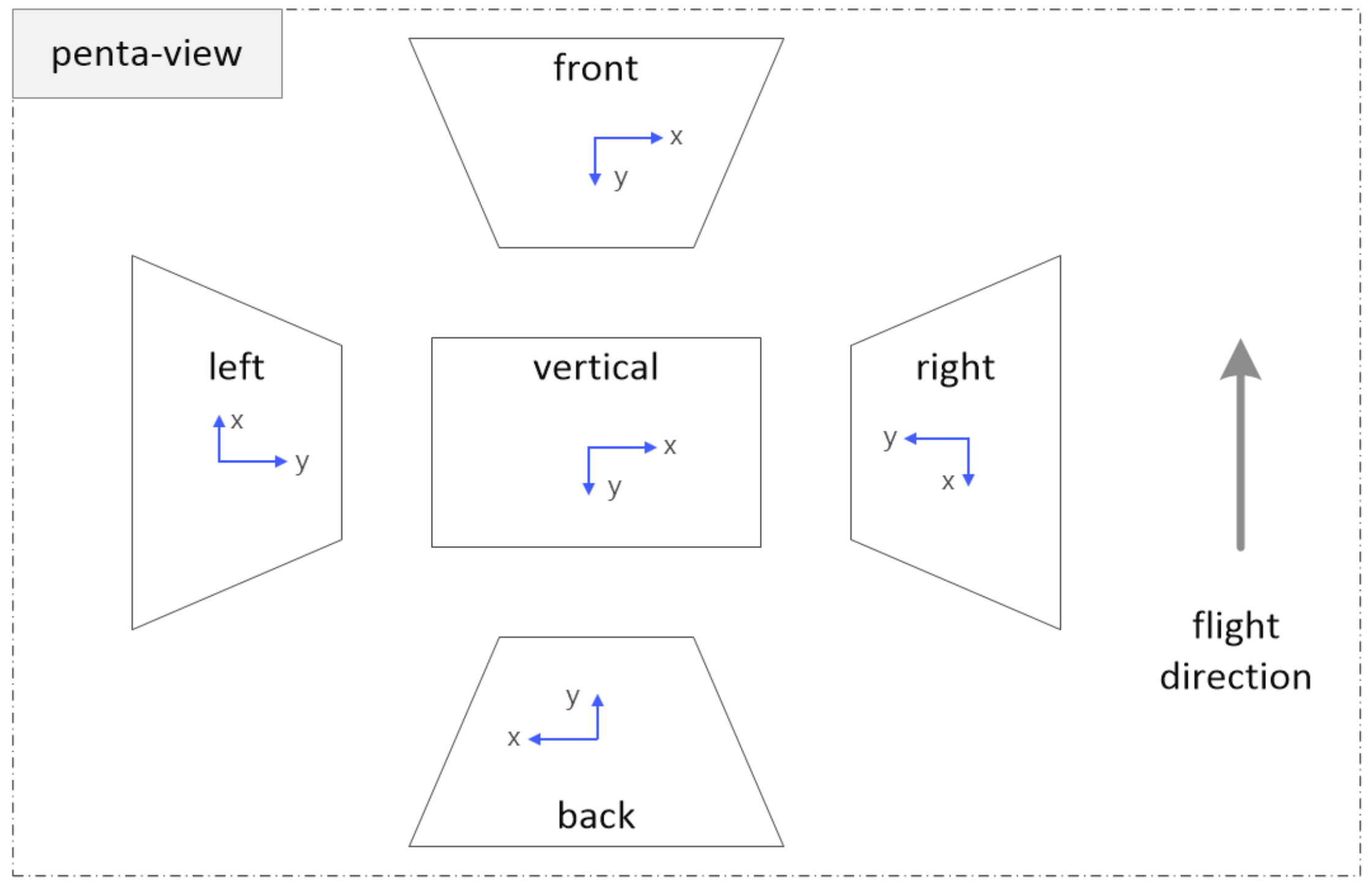 Remotesensing 09 00813 g005 550