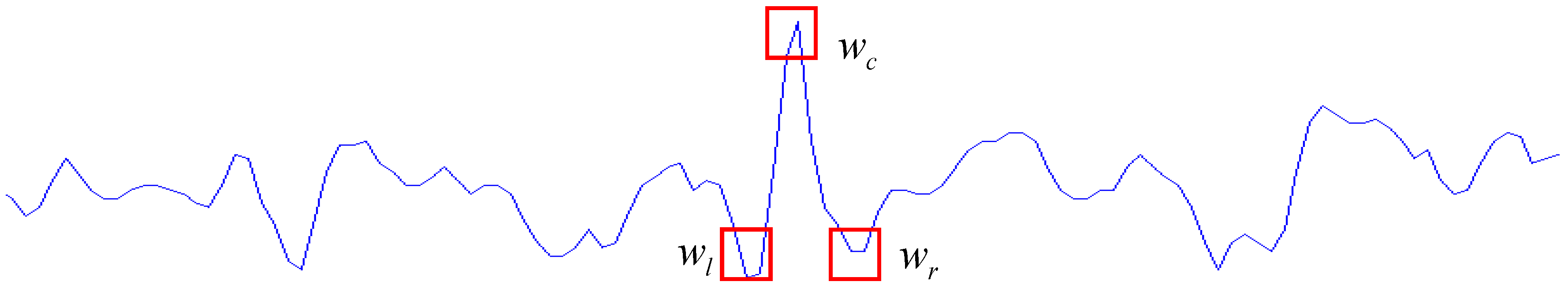Remotesensing 09 00824 g007