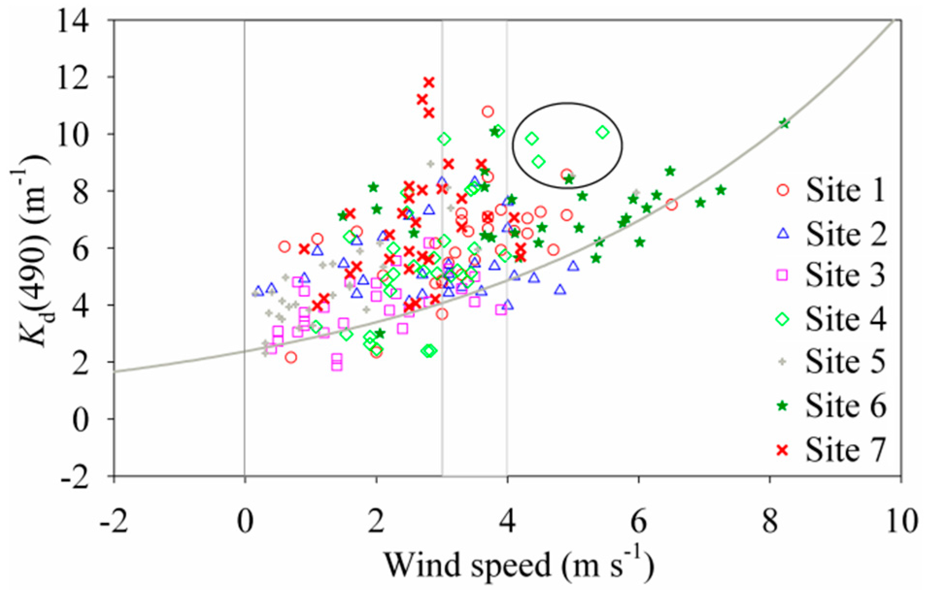 Remotesensing 09 00825 g011