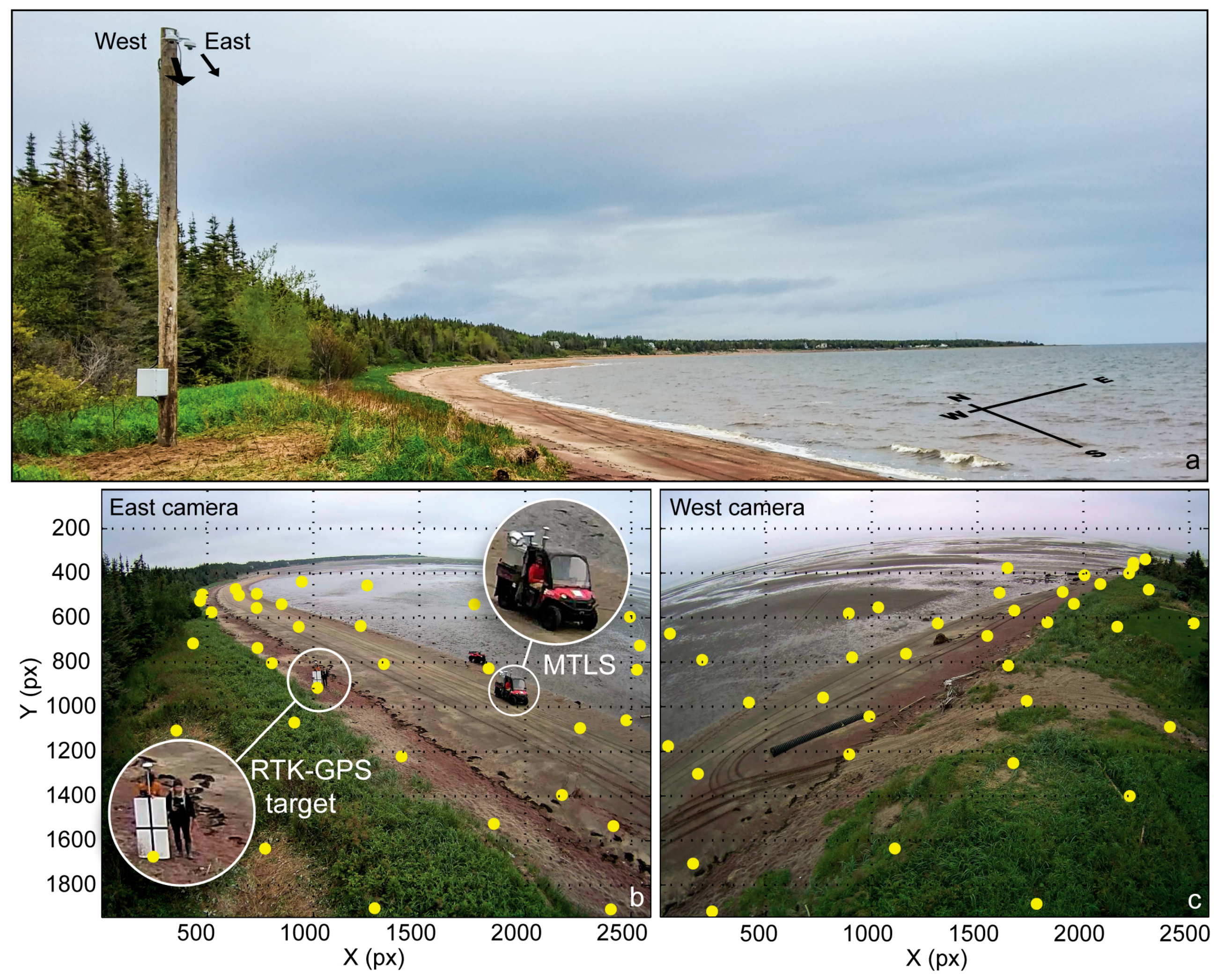 Remotesensing 09 00826 g005 Remotesensing 09 00826 g005