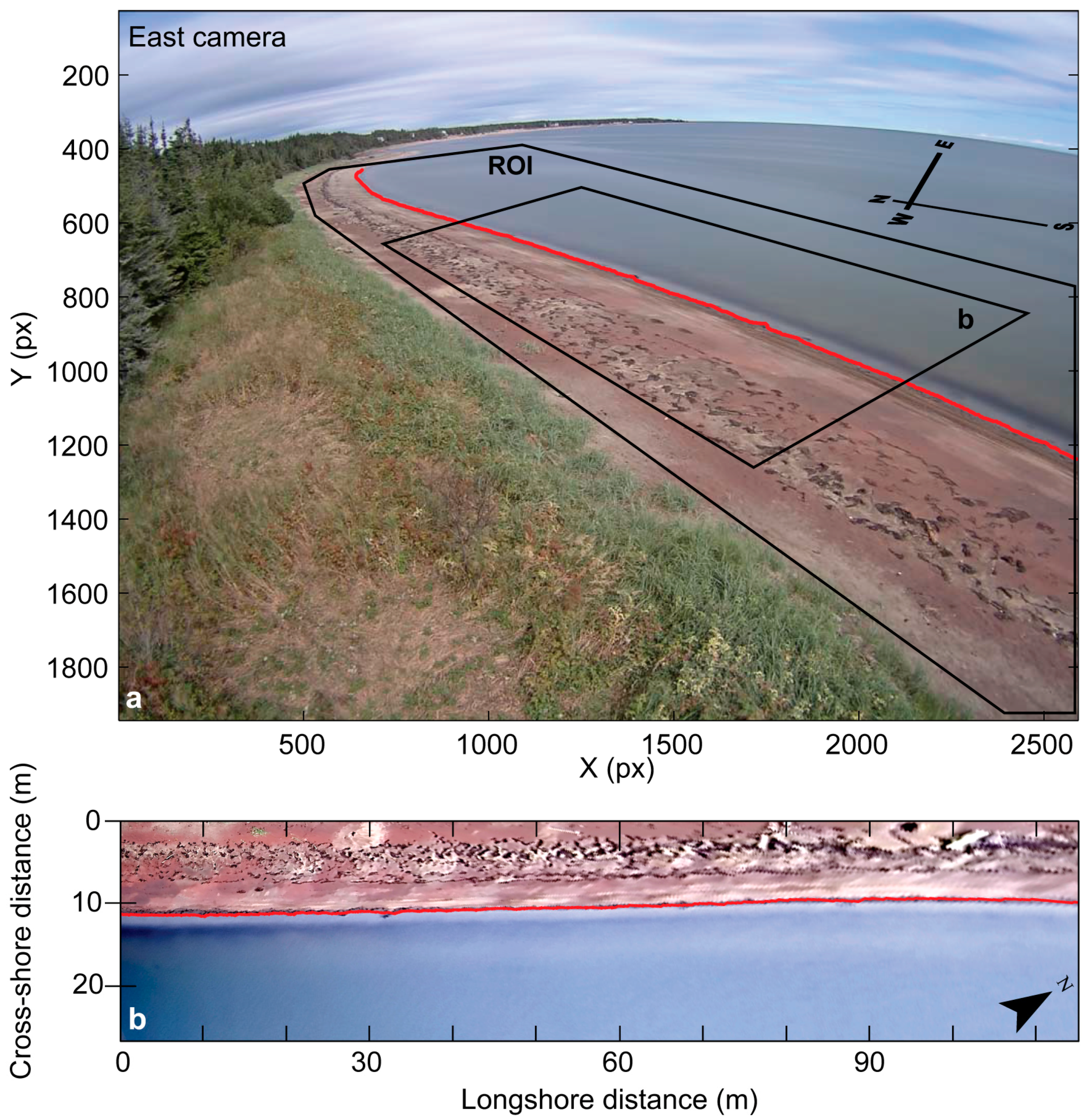 Remotesensing 09 00826 g006 Remotesensing 09 00826 g006