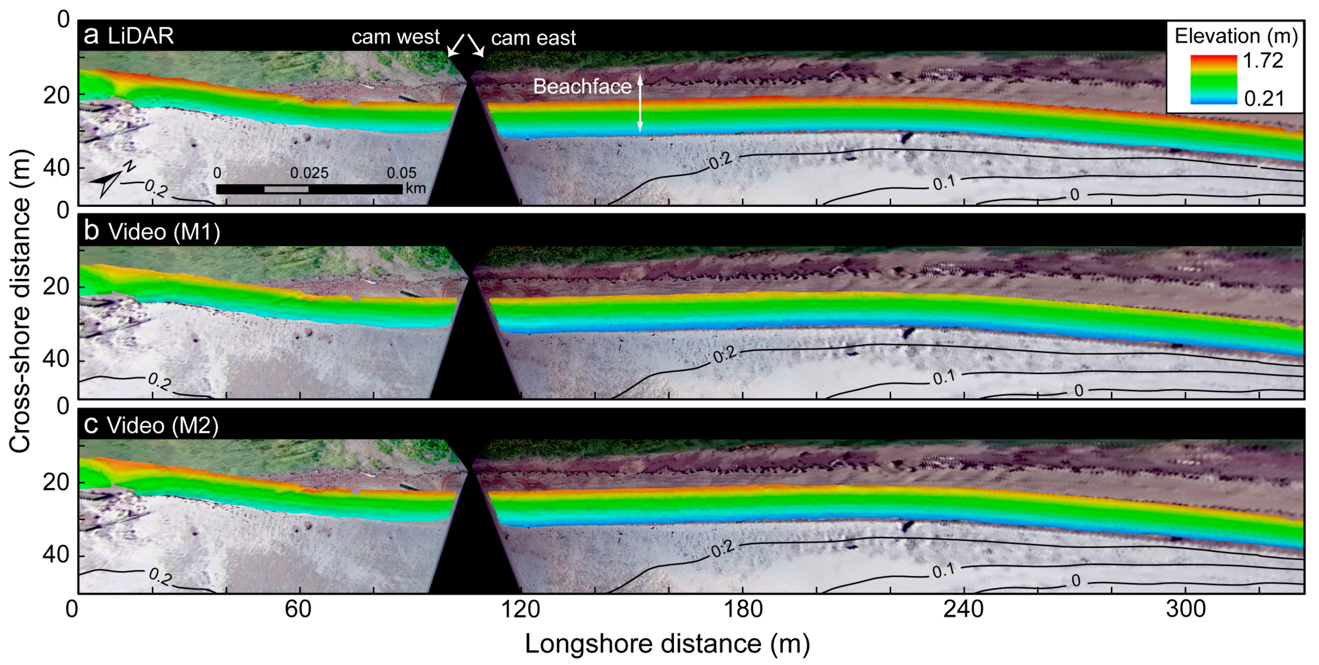 Remotesensing 09 00826 g008 Remotesensing 09 00826 g008