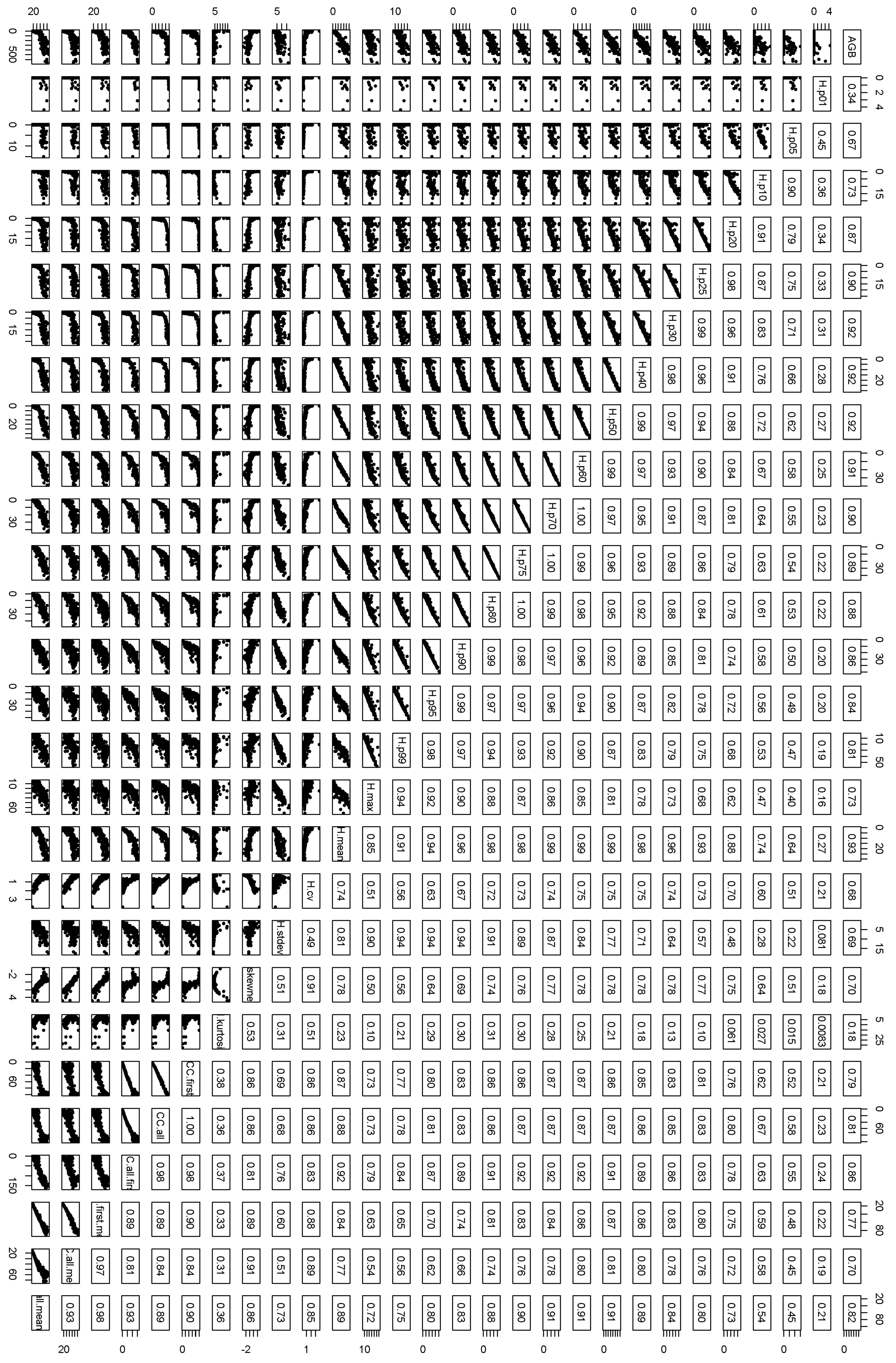 Remotesensing 09 00827 g006