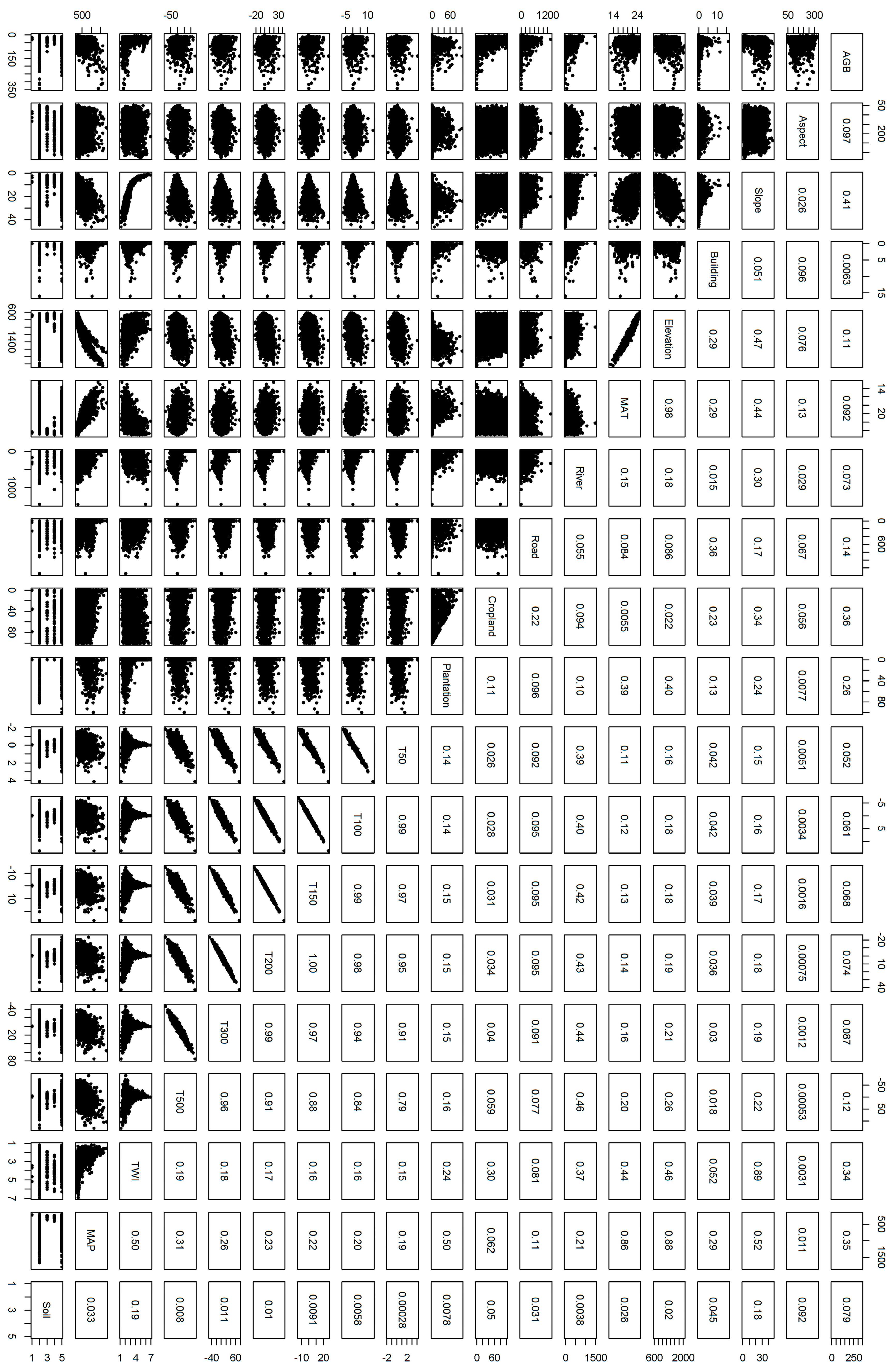 Remotesensing 09 00827 g007