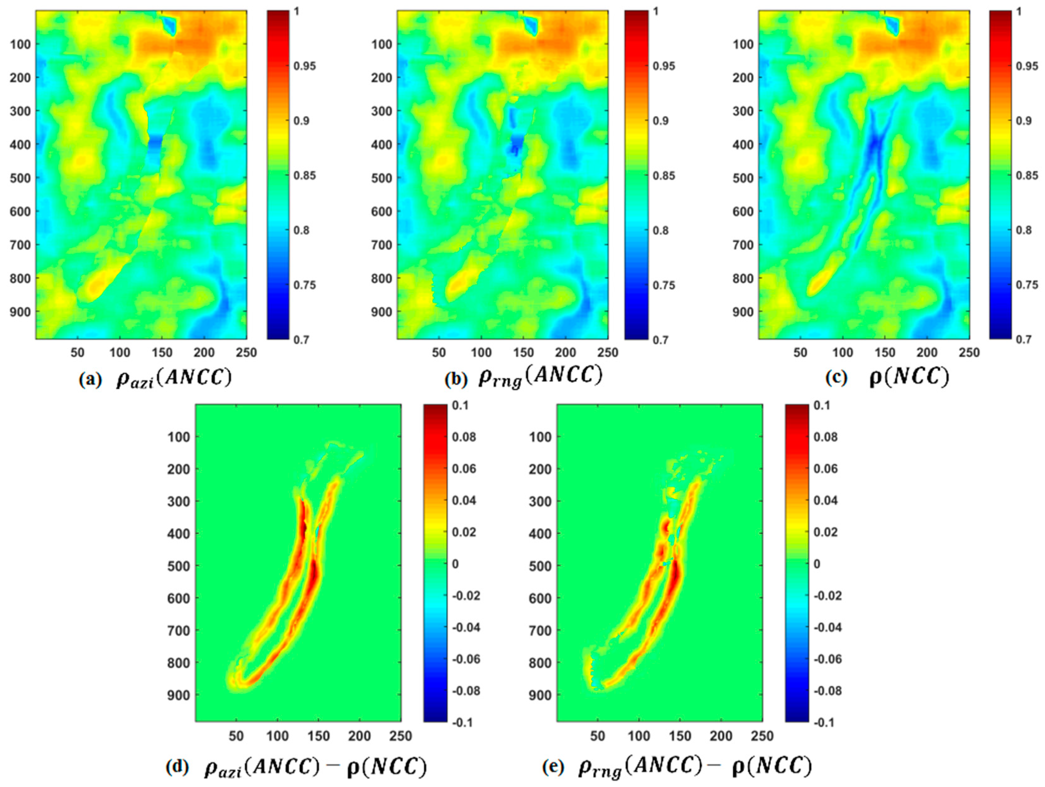 Remotesensing 09 00830 g007