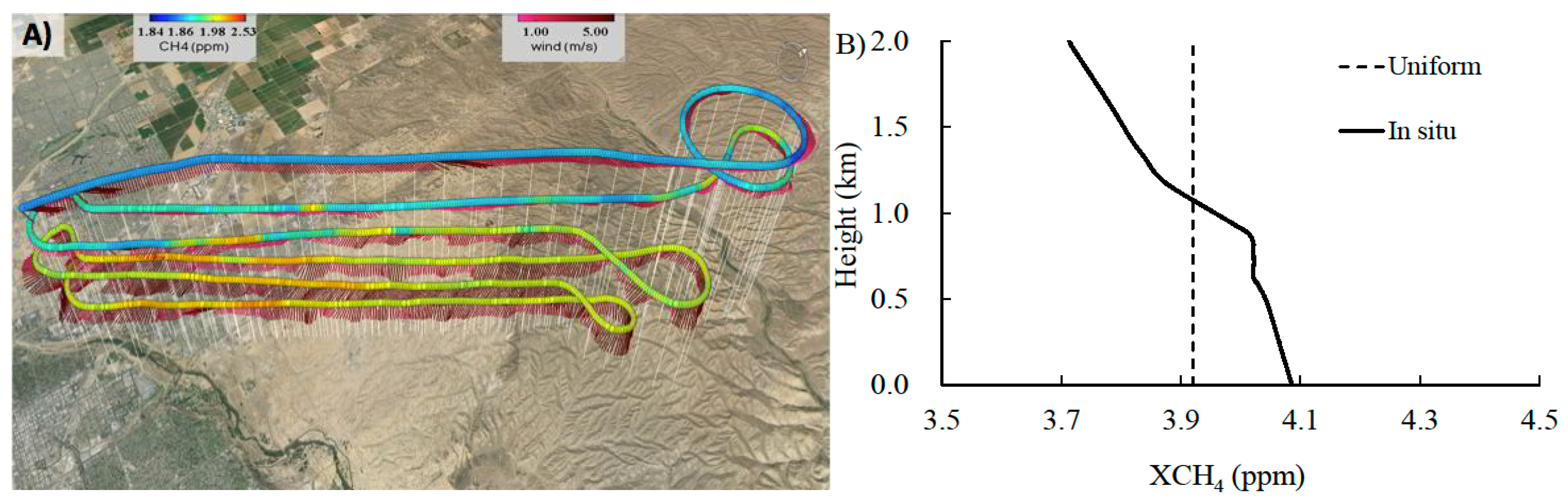 Remotesensing 09 00835 g003 Remotesensing 09 00835 g003