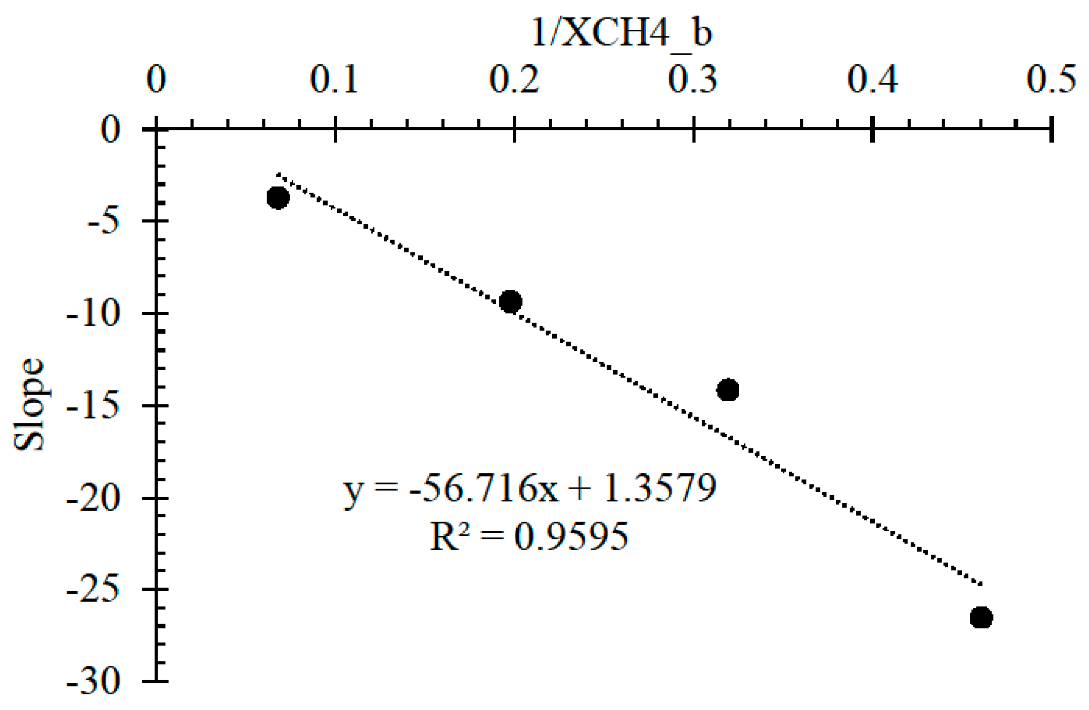 Remotesensing 09 00835 g007 Remotesensing 09 00835 g007