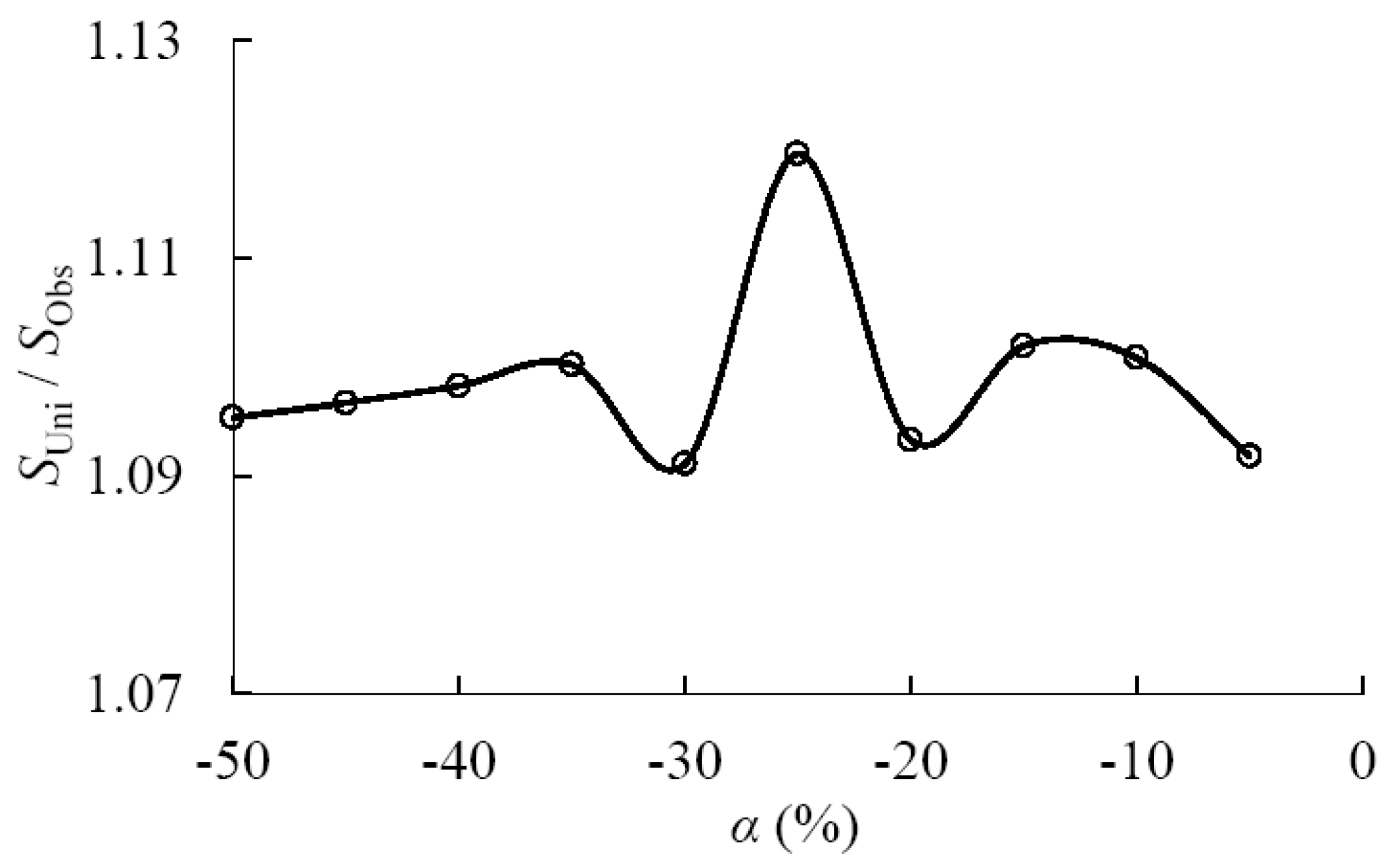 Remotesensing 09 00835 g008 Remotesensing 09 00835 g008