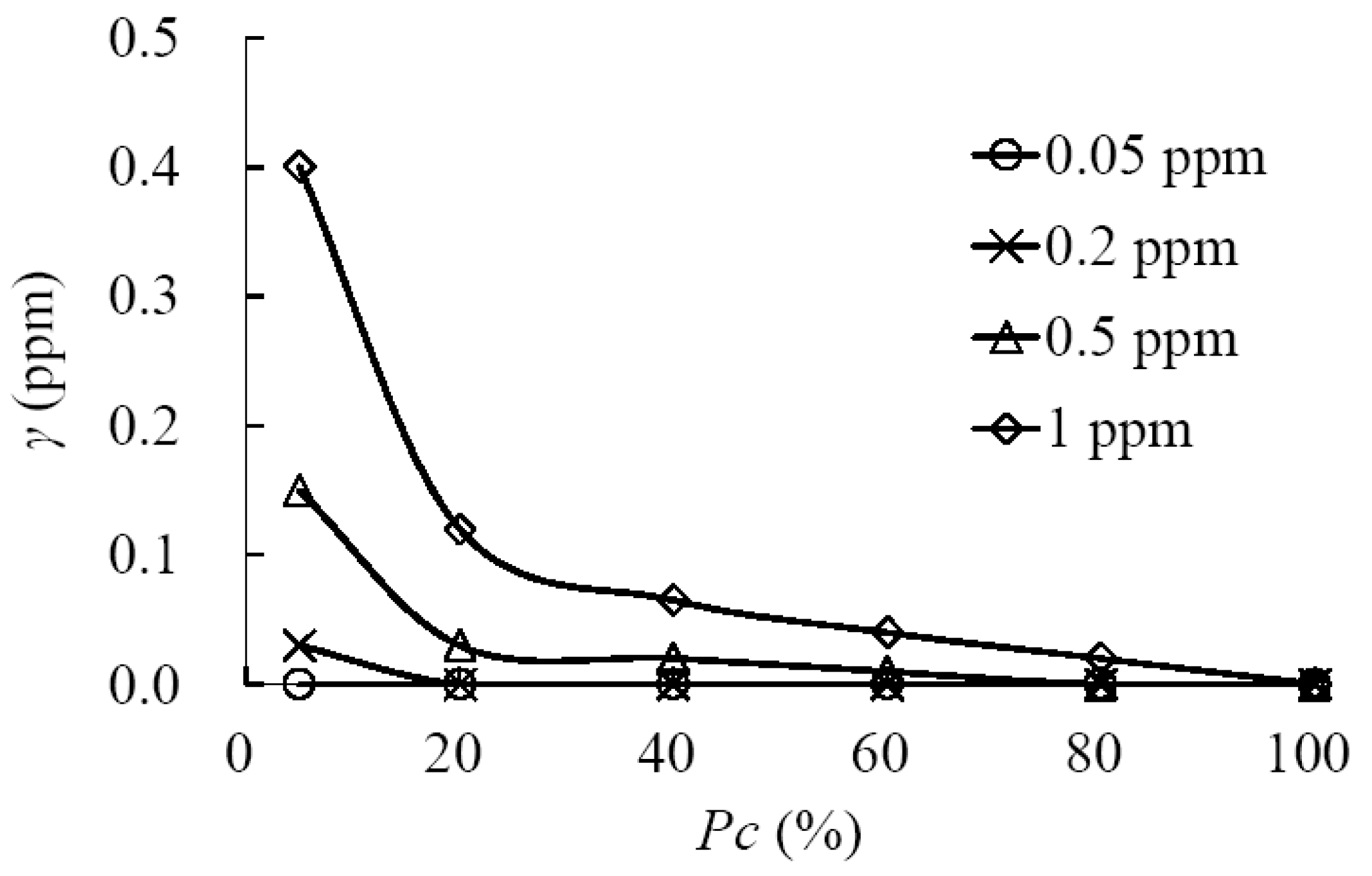 Remotesensing 09 00835 g014 Remotesensing 09 00835 g014