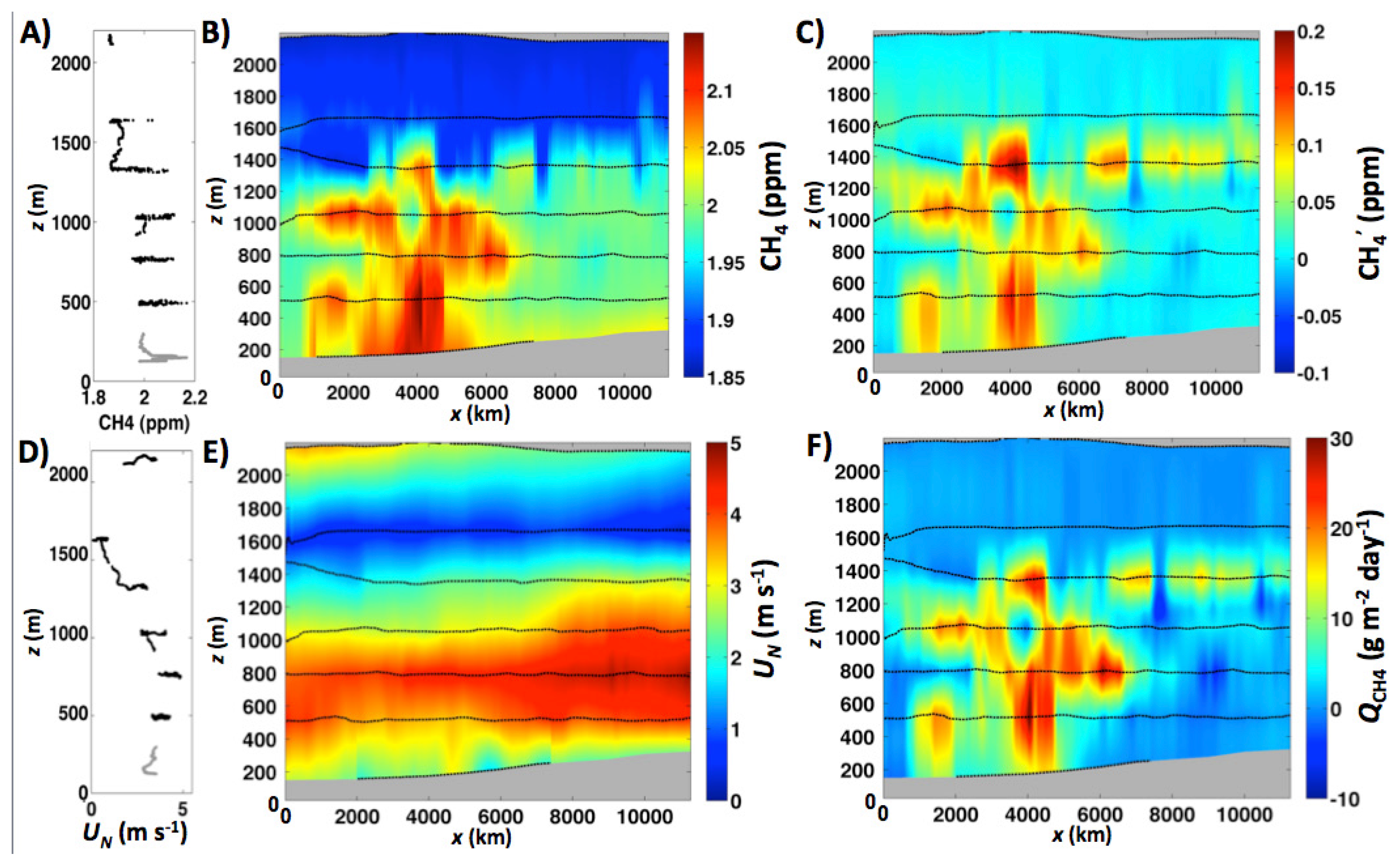 Remotesensing 09 00835 g016 Remotesensing 09 00835 g016