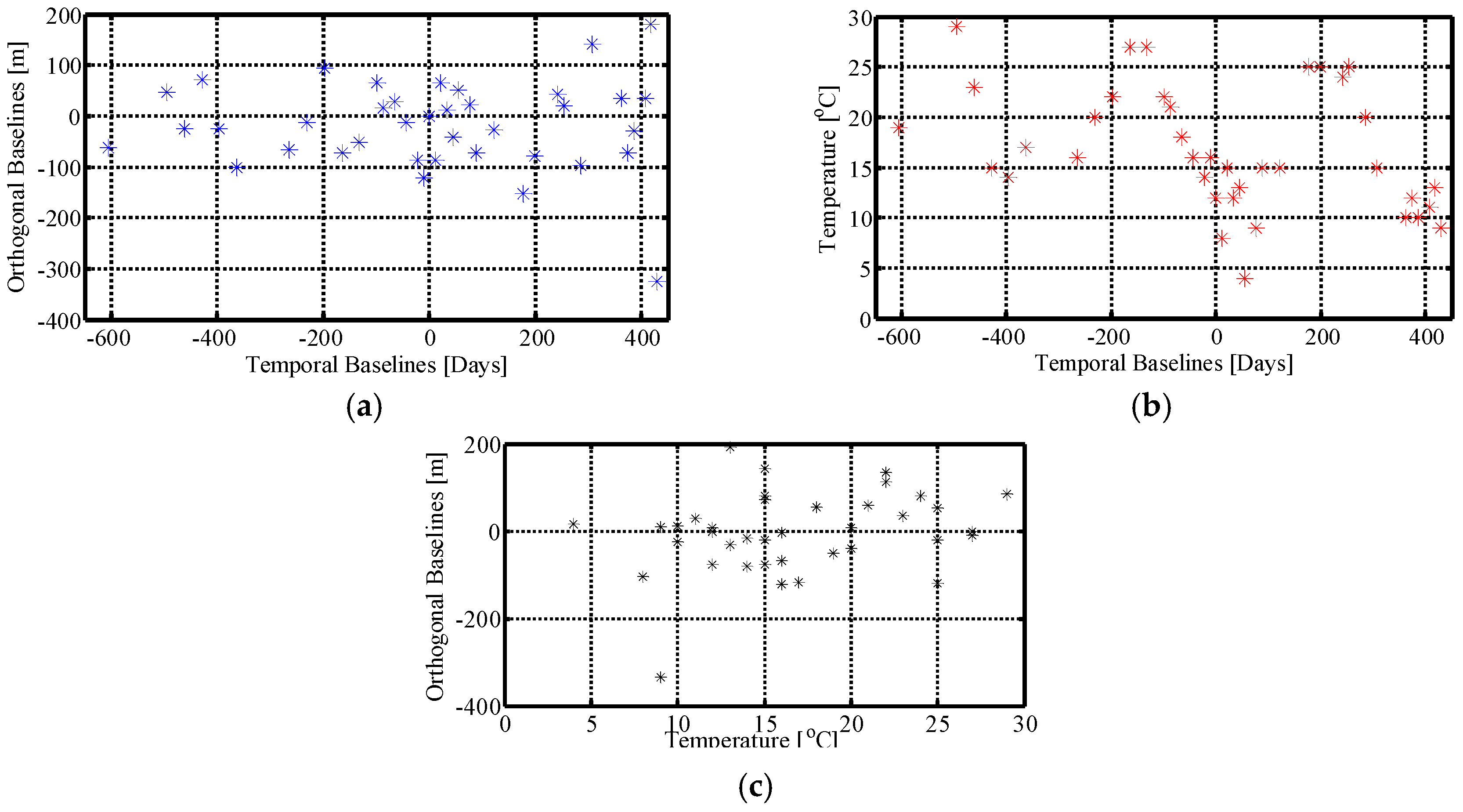 Remotesensing 09 00844 g001 550