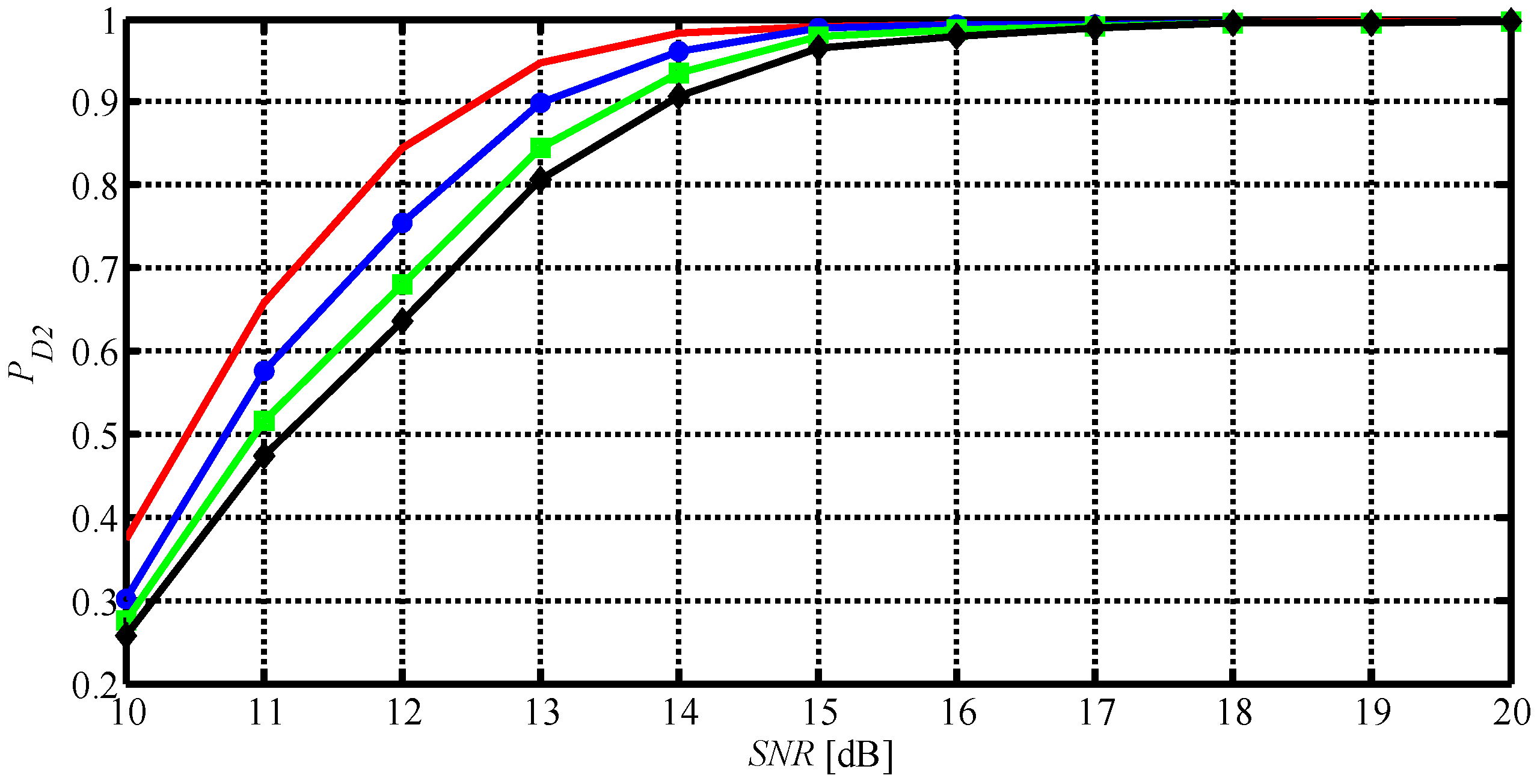 Remotesensing 09 00844 g002 550