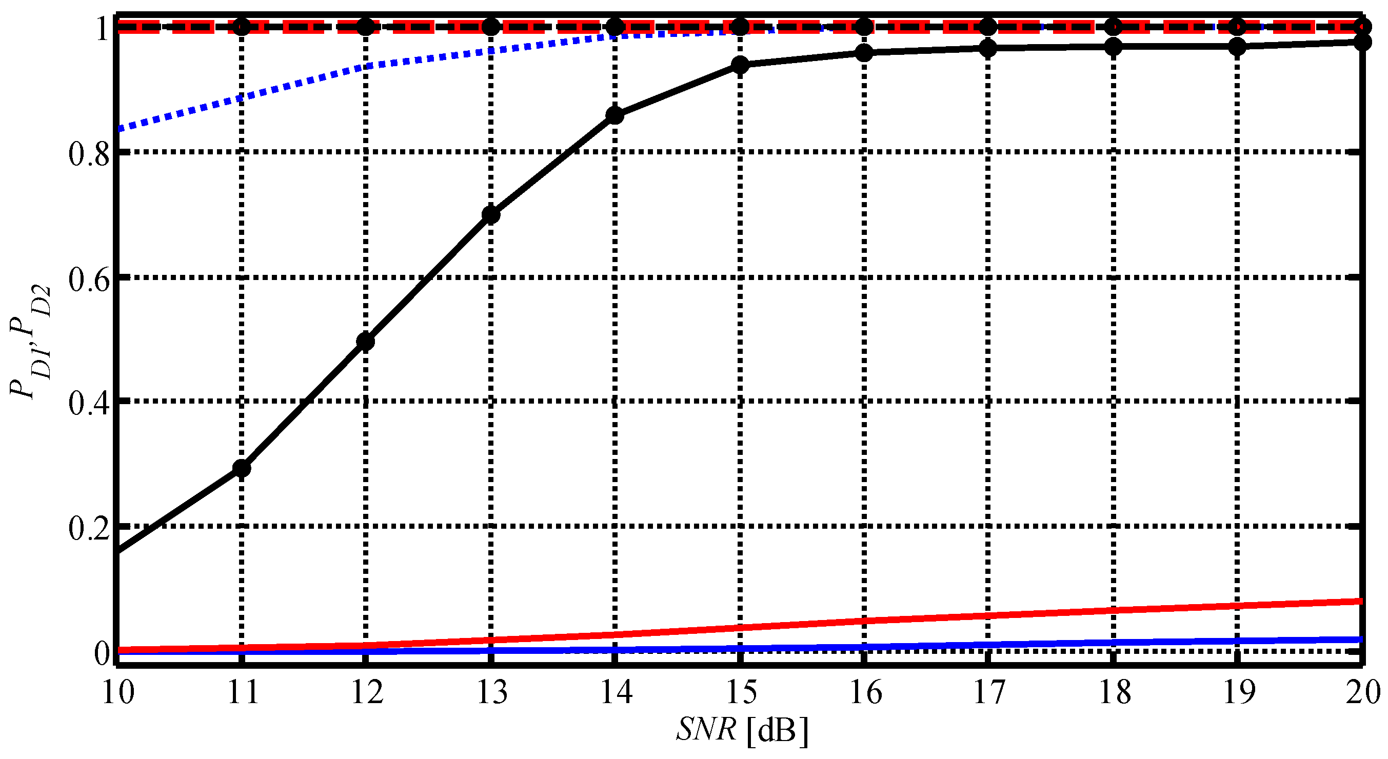 Remotesensing 09 00844 g003 550