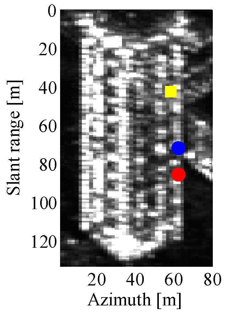 Remotesensing 09 00844 g012 550