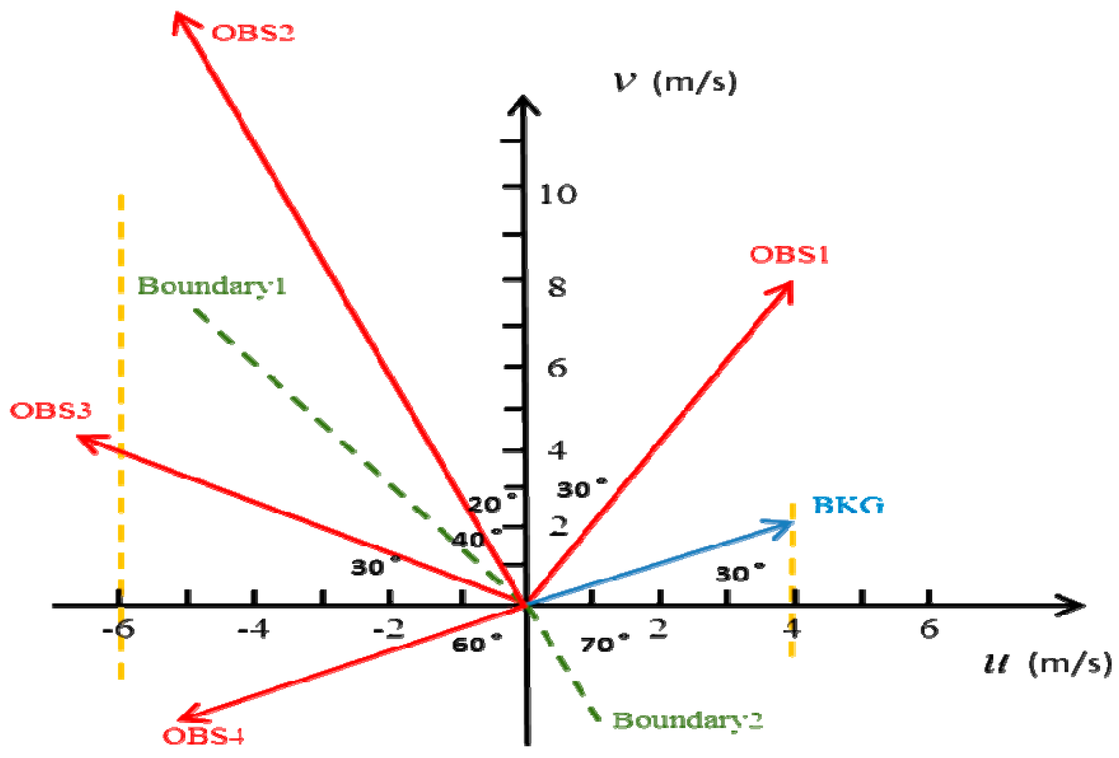 Remotesensing 09 00845 g002 Remotesensing 09 00845 g002