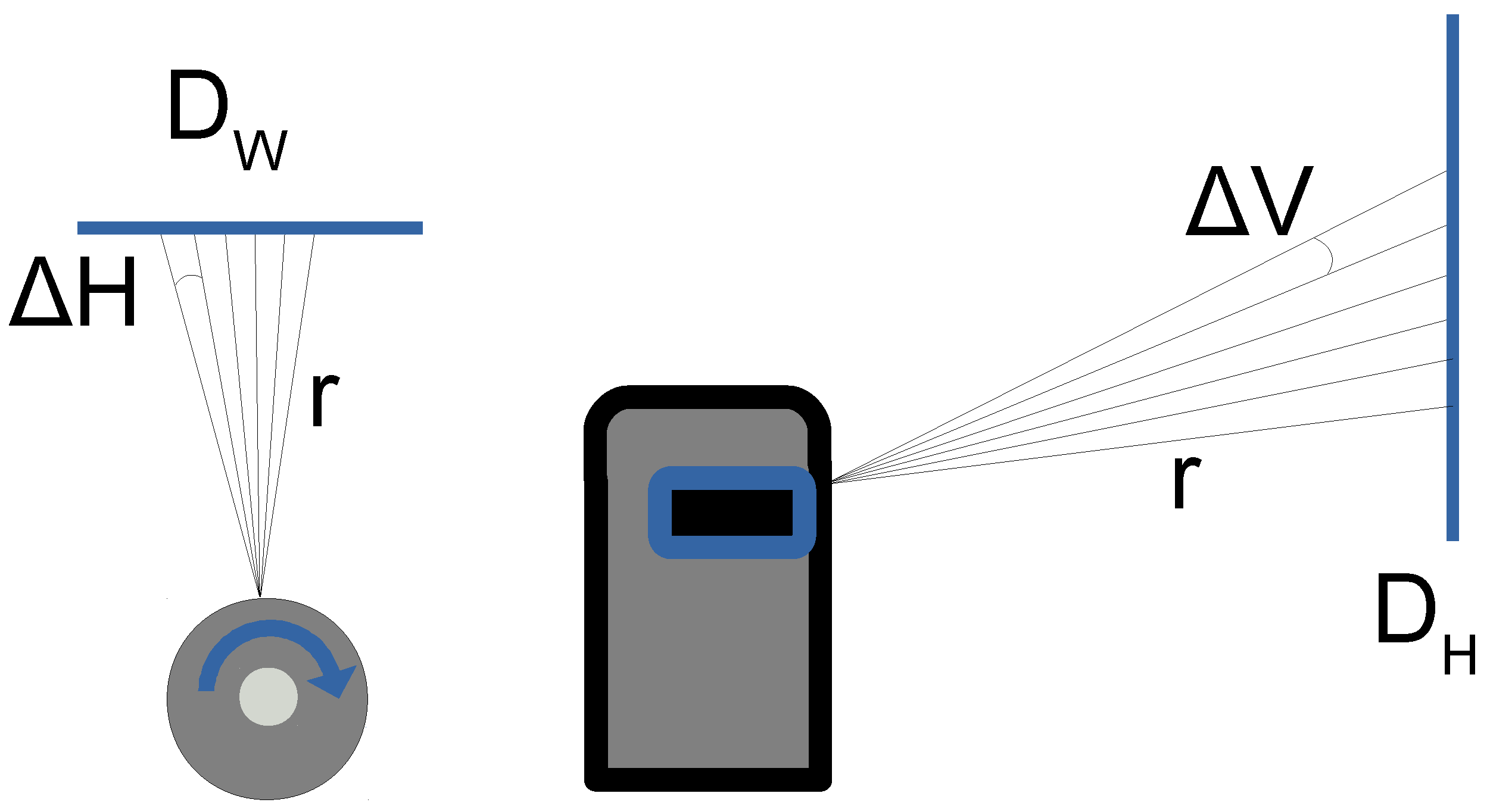 Remotesensing 09 00851 g003