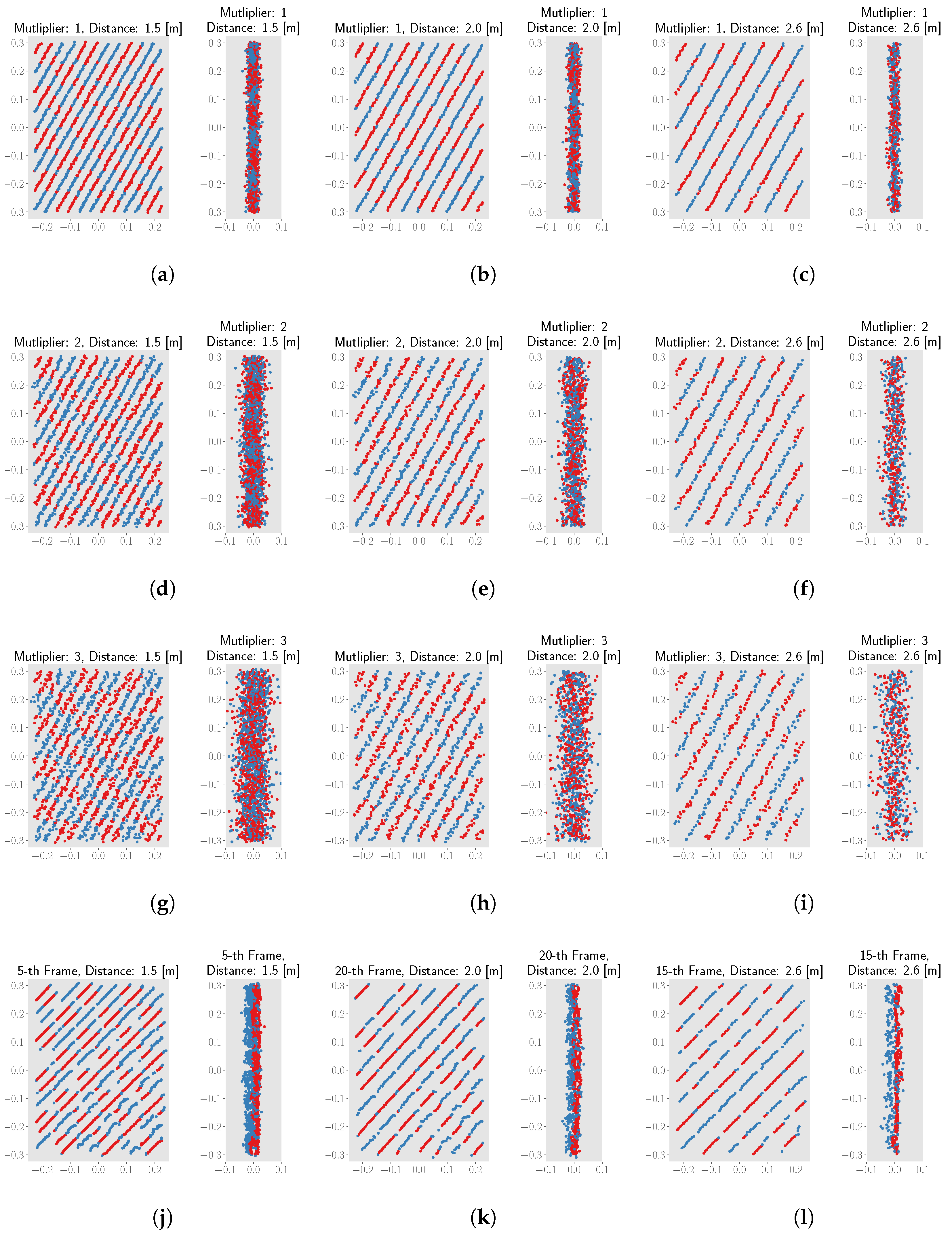 Remotesensing 09 00851 g012