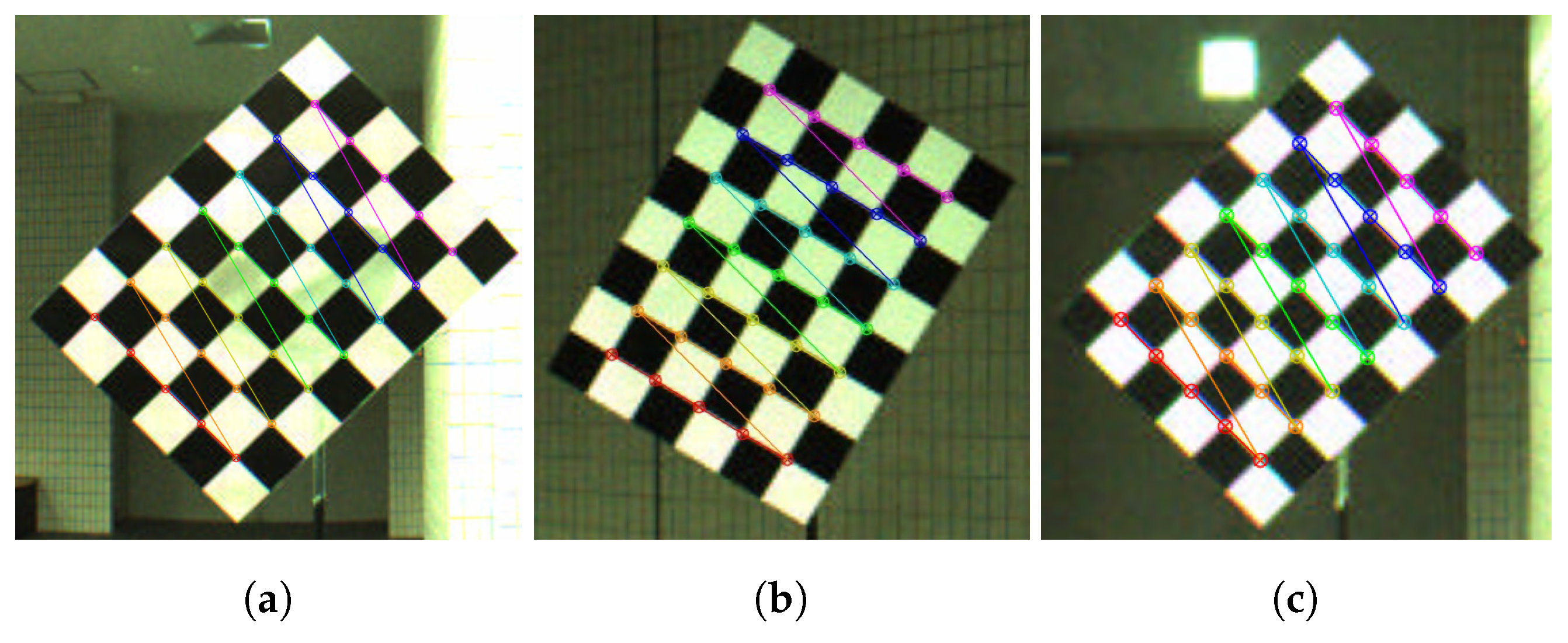 Remotesensing 09 00851 g014