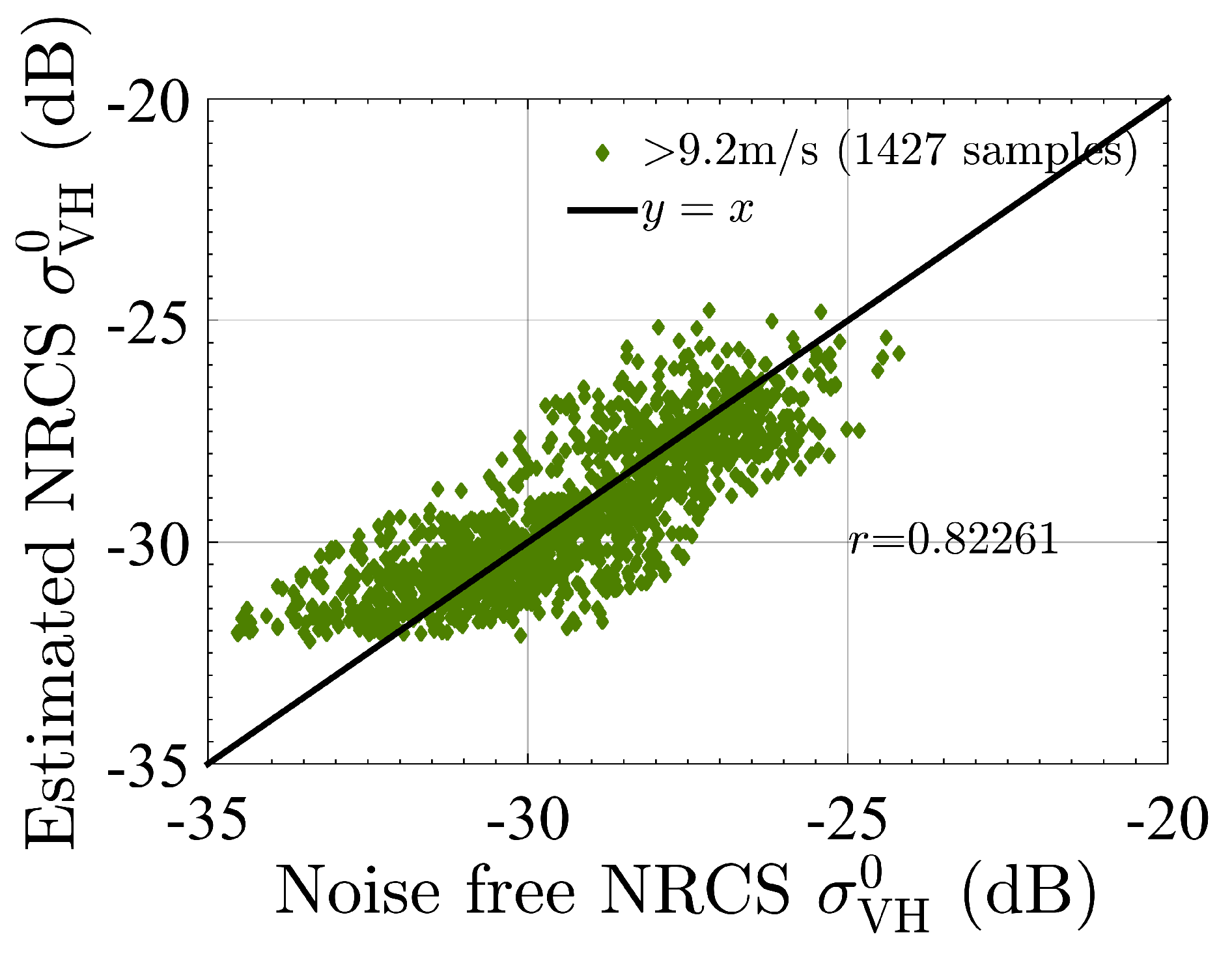 Remotesensing 09 00854 g016