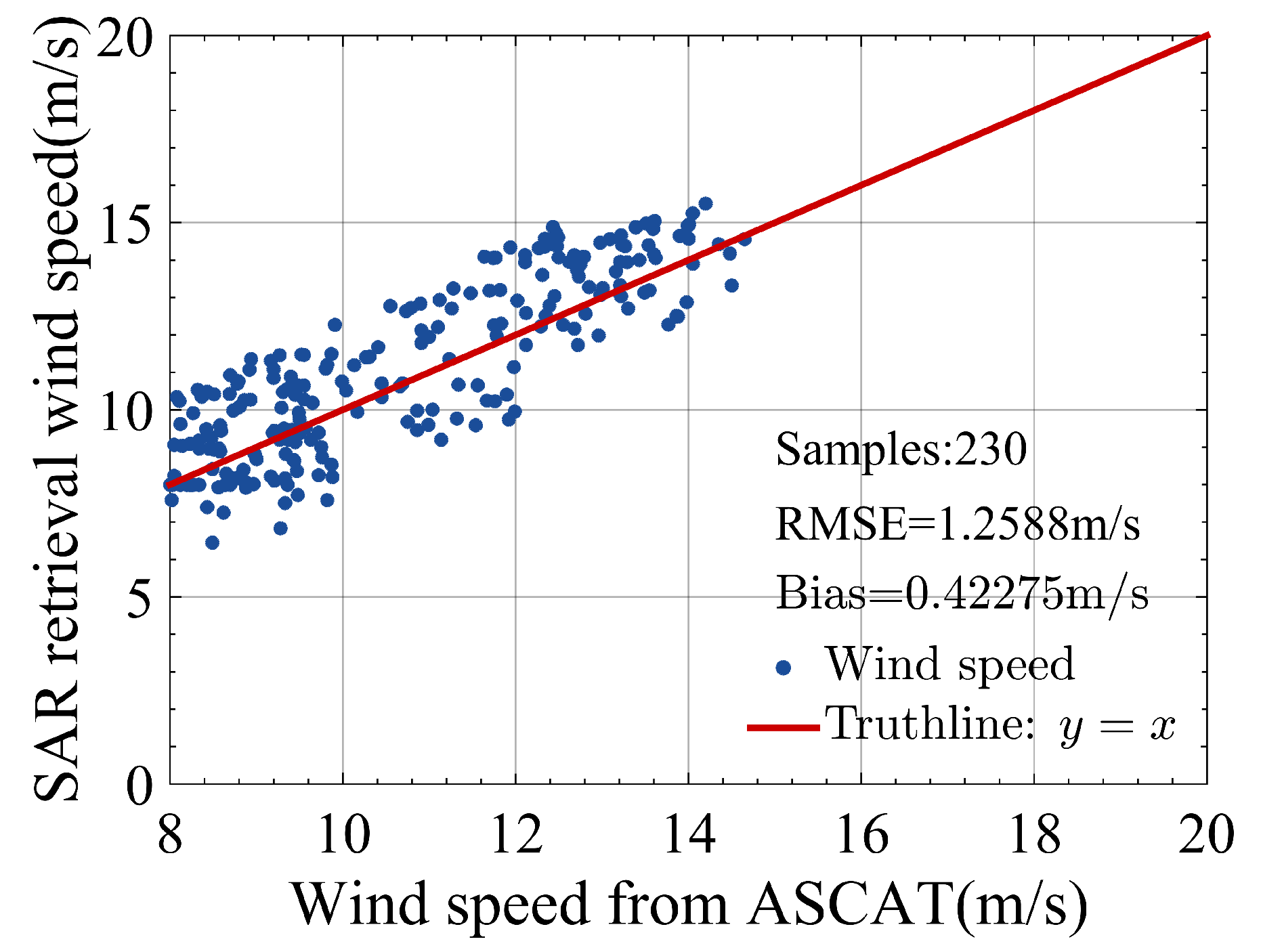 Remotesensing 09 00854 g017