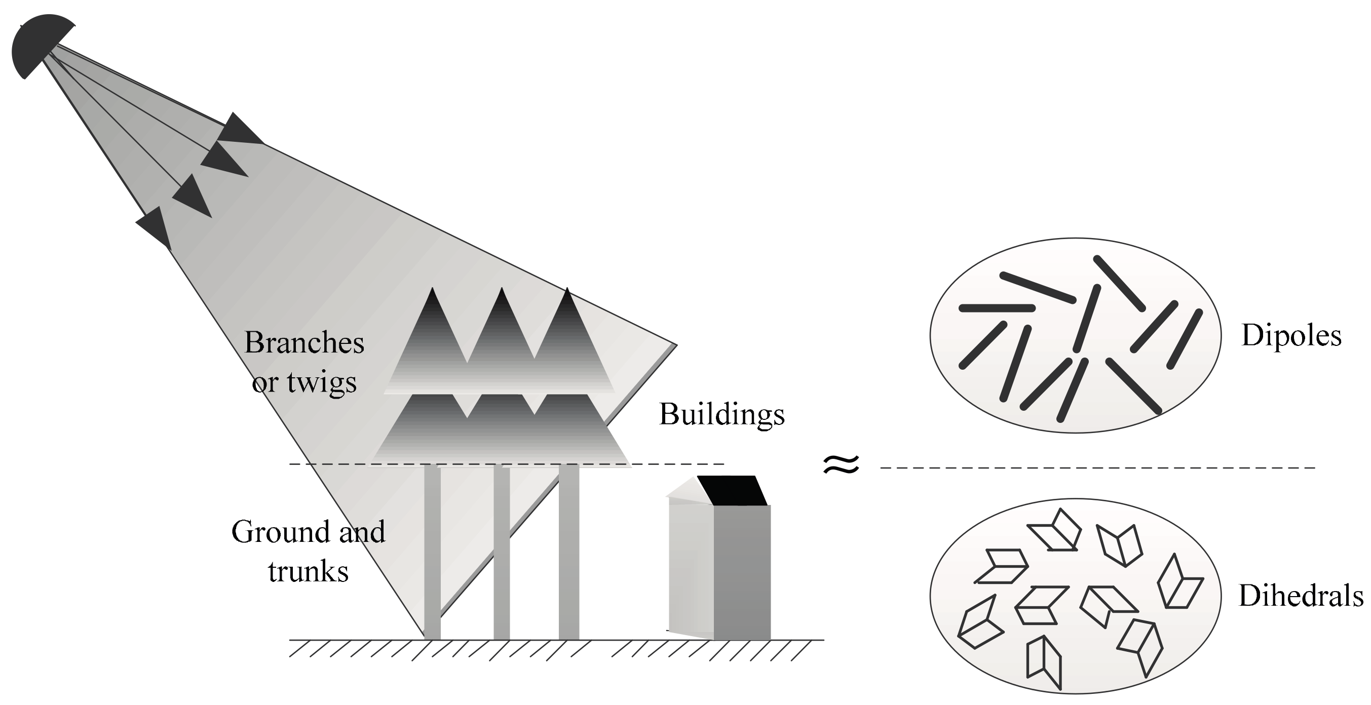 Remotesensing 09 00856 g001 550