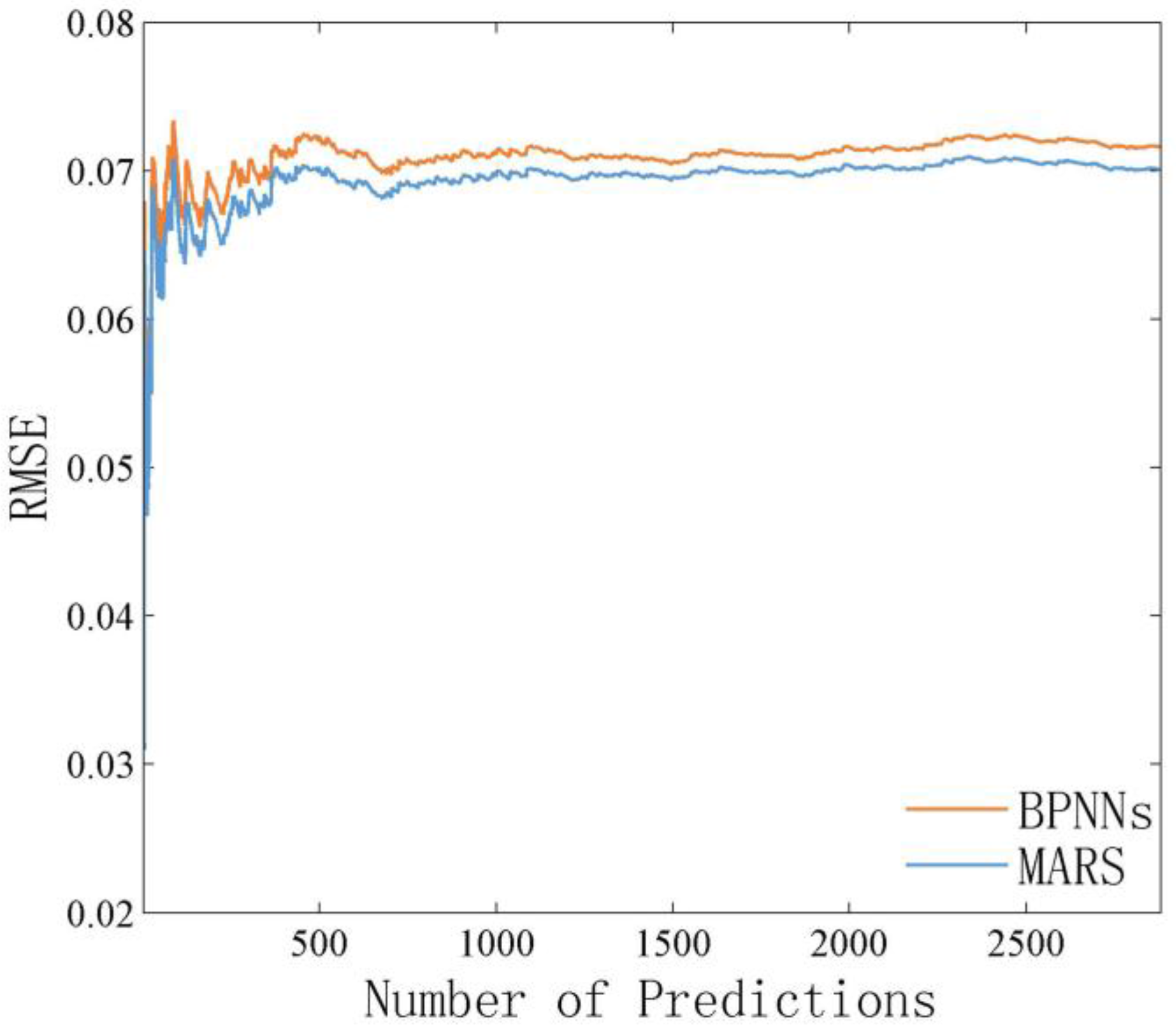 Remotesensing 09 00857 g006 Remotesensing 09 00857 g006