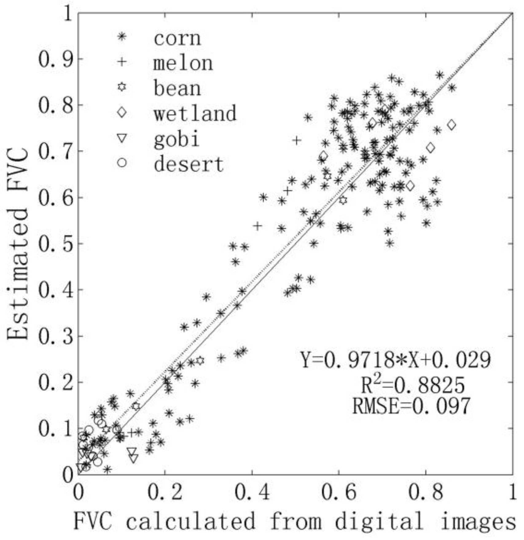 Remotesensing 09 00857 g007 Remotesensing 09 00857 g007