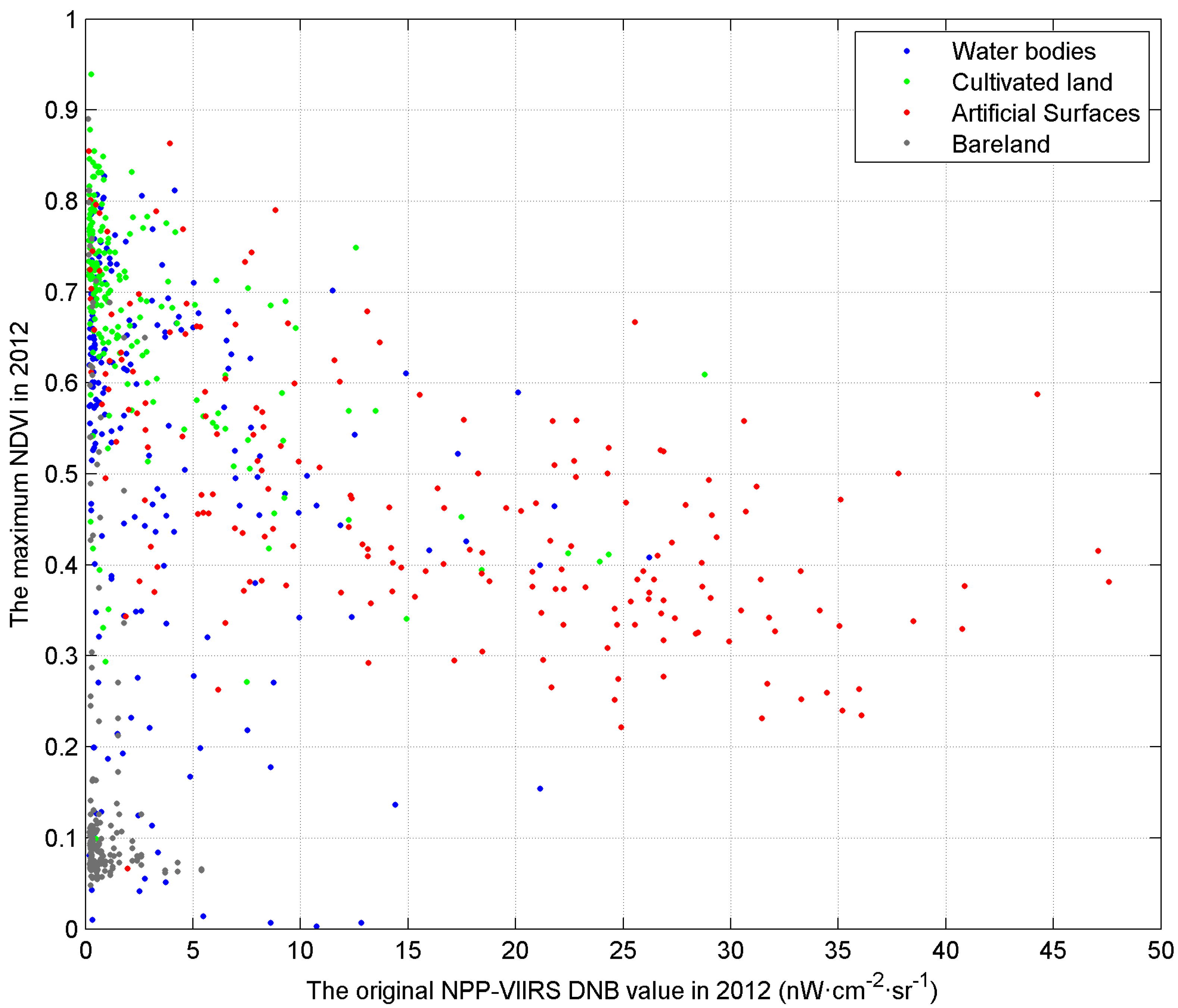 Remotesensing 09 00862 g012 Remotesensing 09 00862 g012