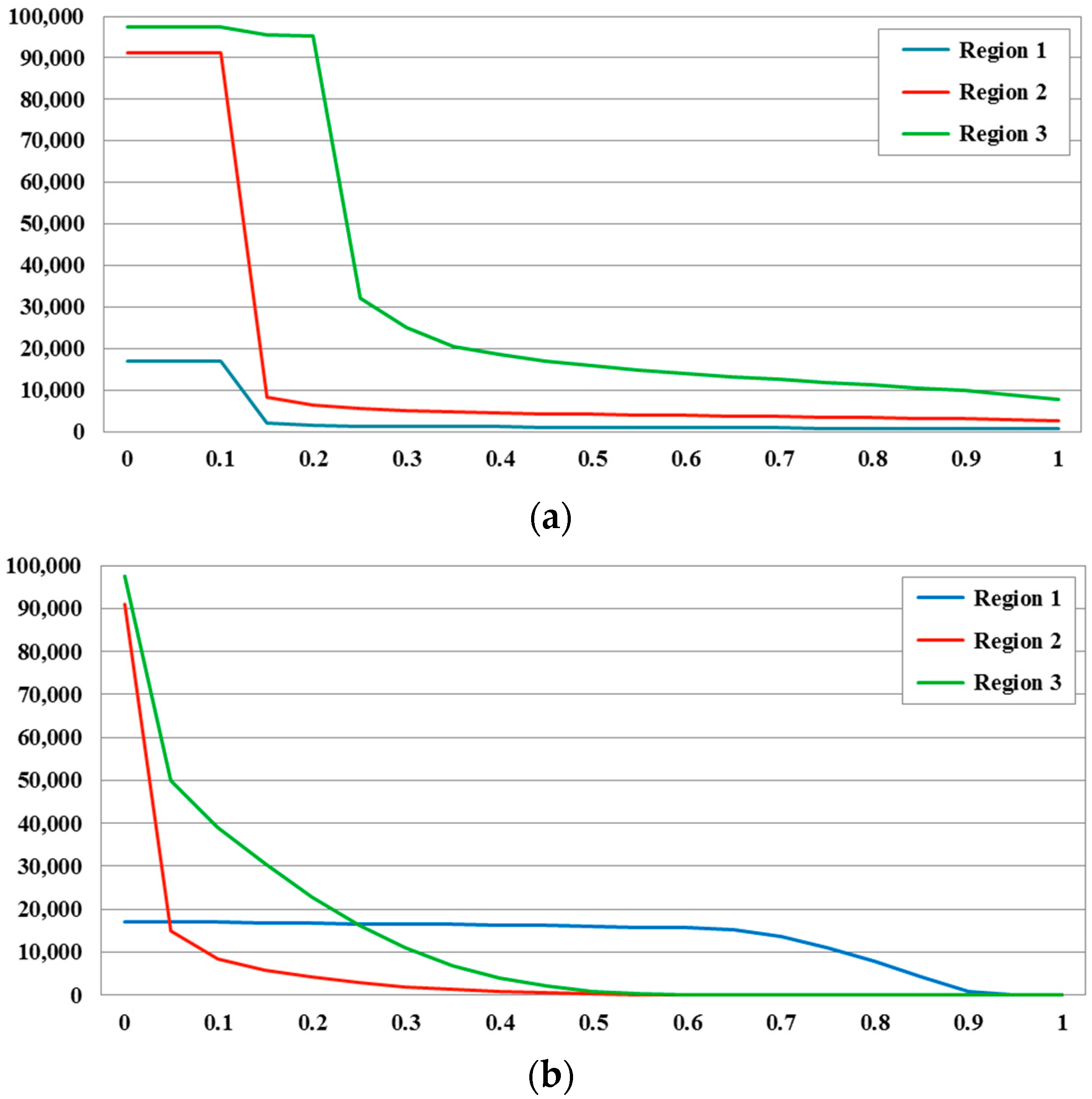 Remotesensing 09 00862 g015 Remotesensing 09 00862 g015