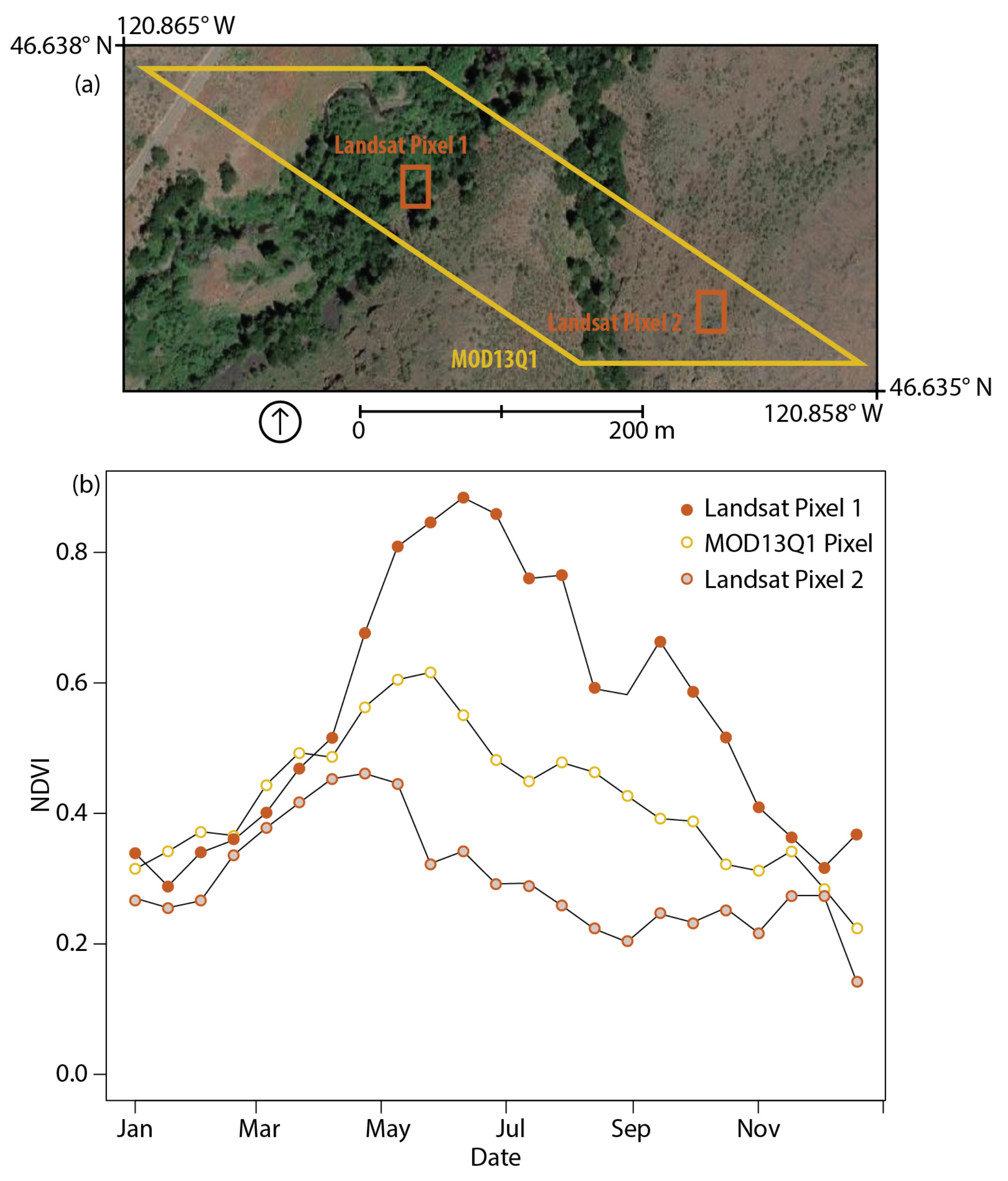Remotesensing 09 00863 g008